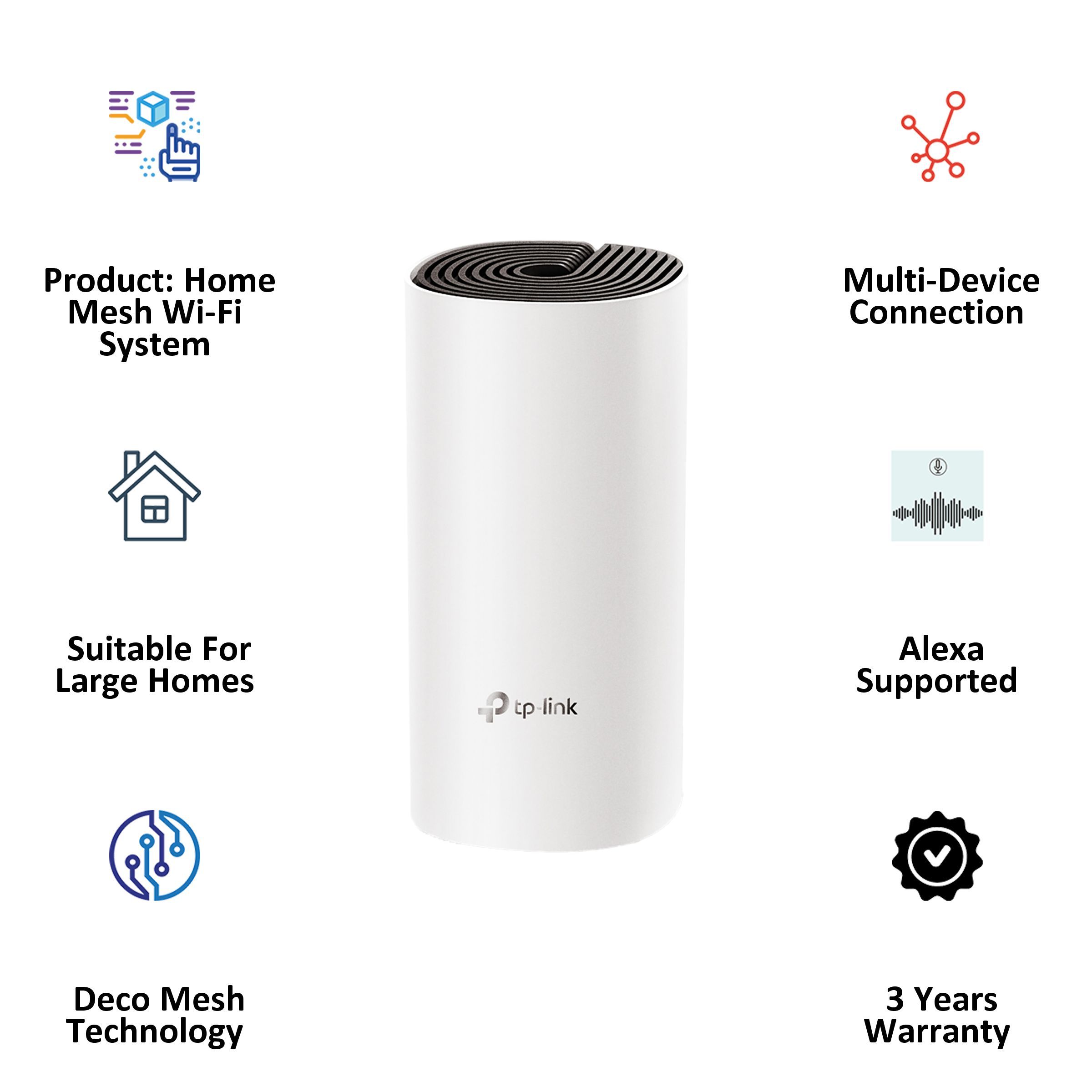 Tp-Link Deco M4 Dual Band Wi-Fi 5 Mesh Router (1 Node, Alexa Supported, Connects Up to 100 Devices, White)_3