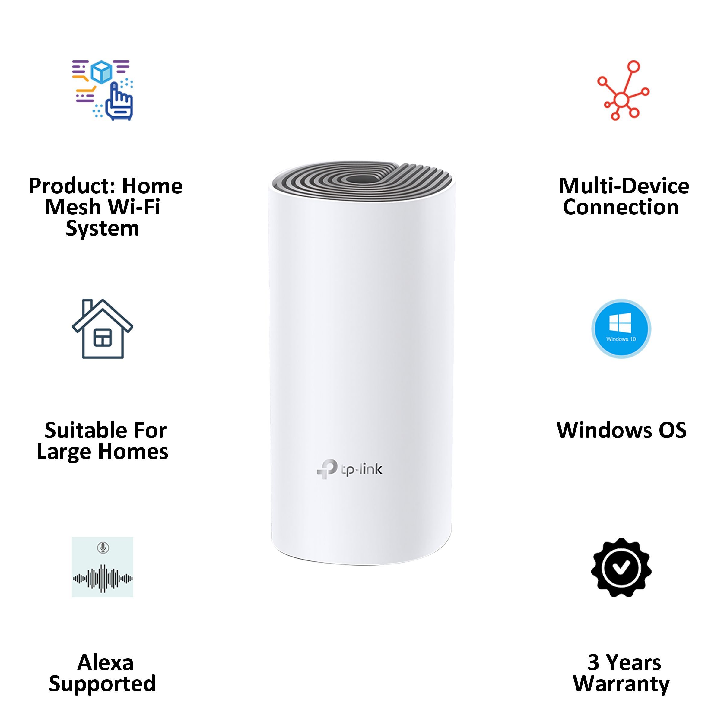Tp-Link Deco E4 Dual Band Wi-Fi 5 Mesh Router (3 Nodes, Alexa Supported, Connects Up to 100 Devices, White)_3