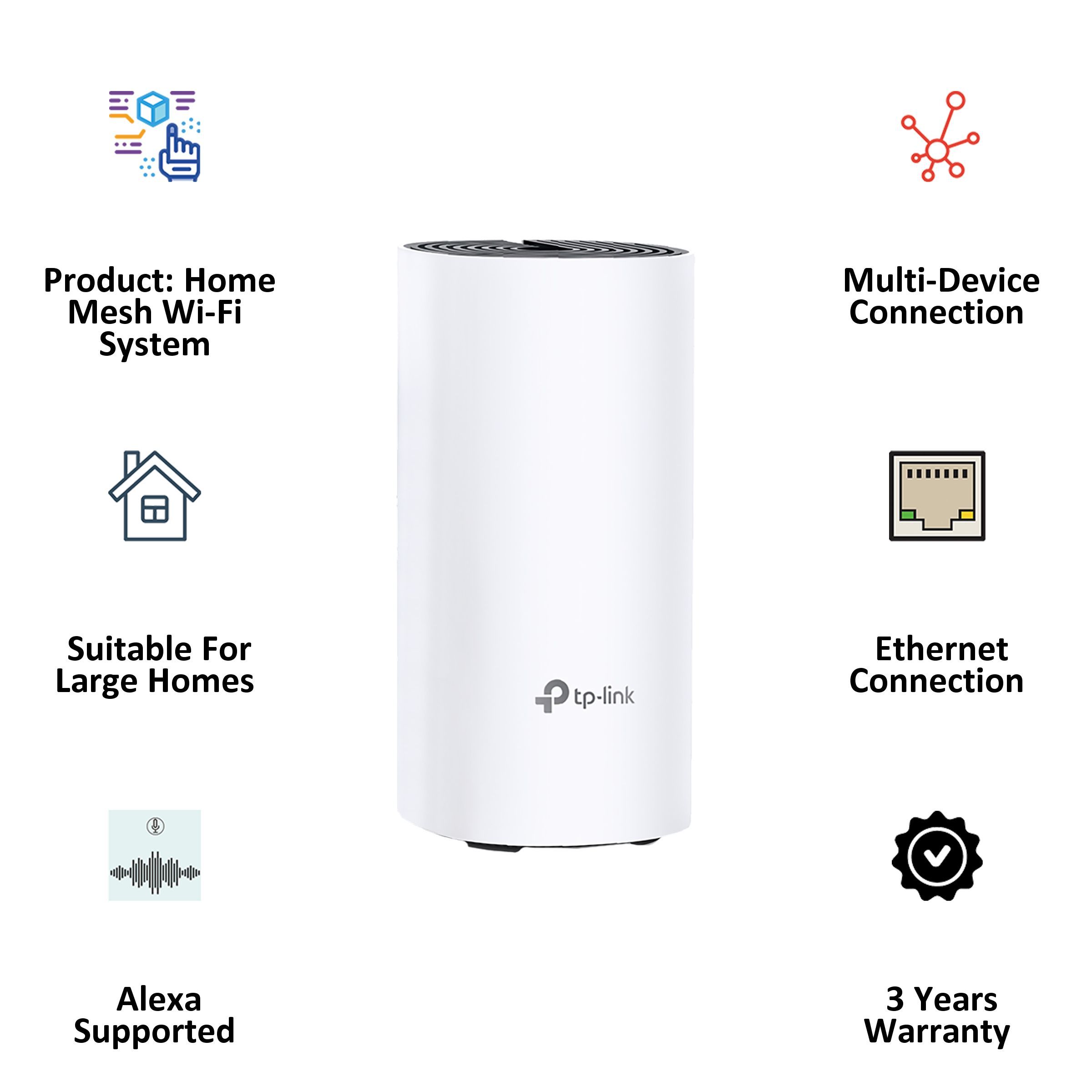 Tp-Link Deco M3 Dual Band Wi-Fi 5 Mesh Router (2 Nodes, Alexa Supported, Connects Up to 100 Devices, White)_3