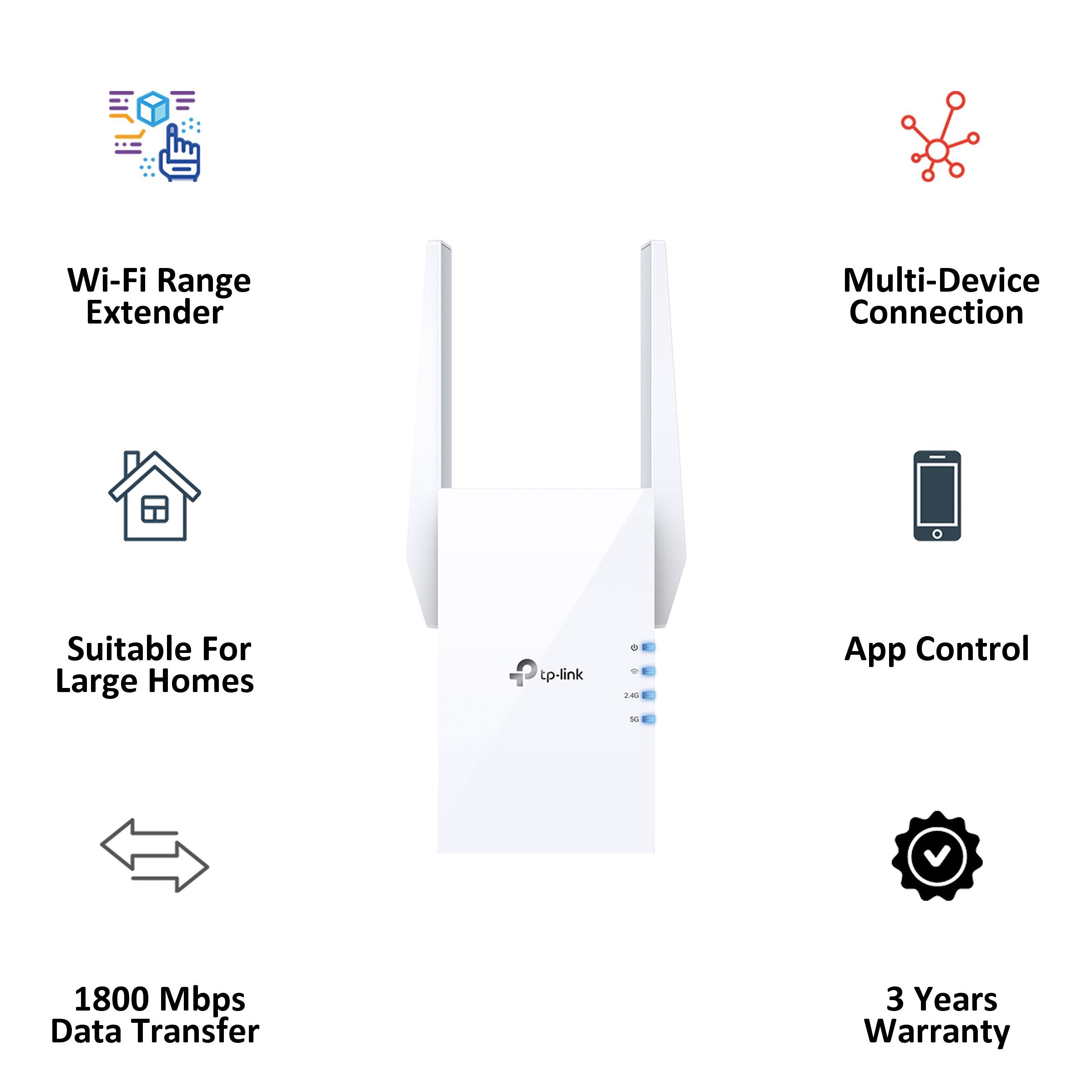 Tp-Link RE605X Dual Band Wi-Fi Range Extender (Upto 1201 Mbps, Wi-Fi 6, 2 Antennas, White) Tp-Link RE605X Dual Band Wi-Fi Range Extender (Upto 1201 Mbps, Wi-Fi 6, 2 Antennas, White)_4