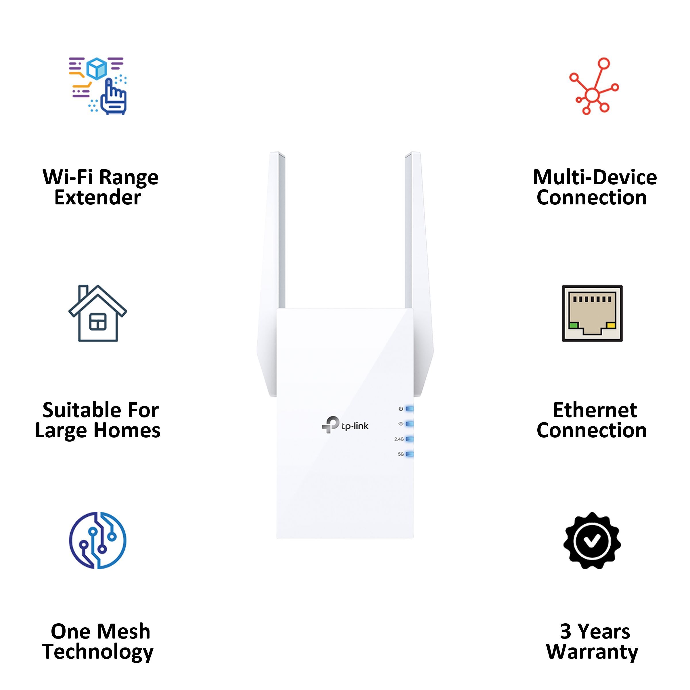 Tp-Link AX1500 Dual Band Wi-Fi Range Extender (Upto 1200 Mbps, Wi-Fi 6, 2 Antennas, White) Tp-Link AX1500 Dual Band Wi-Fi Range Extender (Upto 1200 Mbps, Wi-Fi 6, 2 Antennas, White)_4