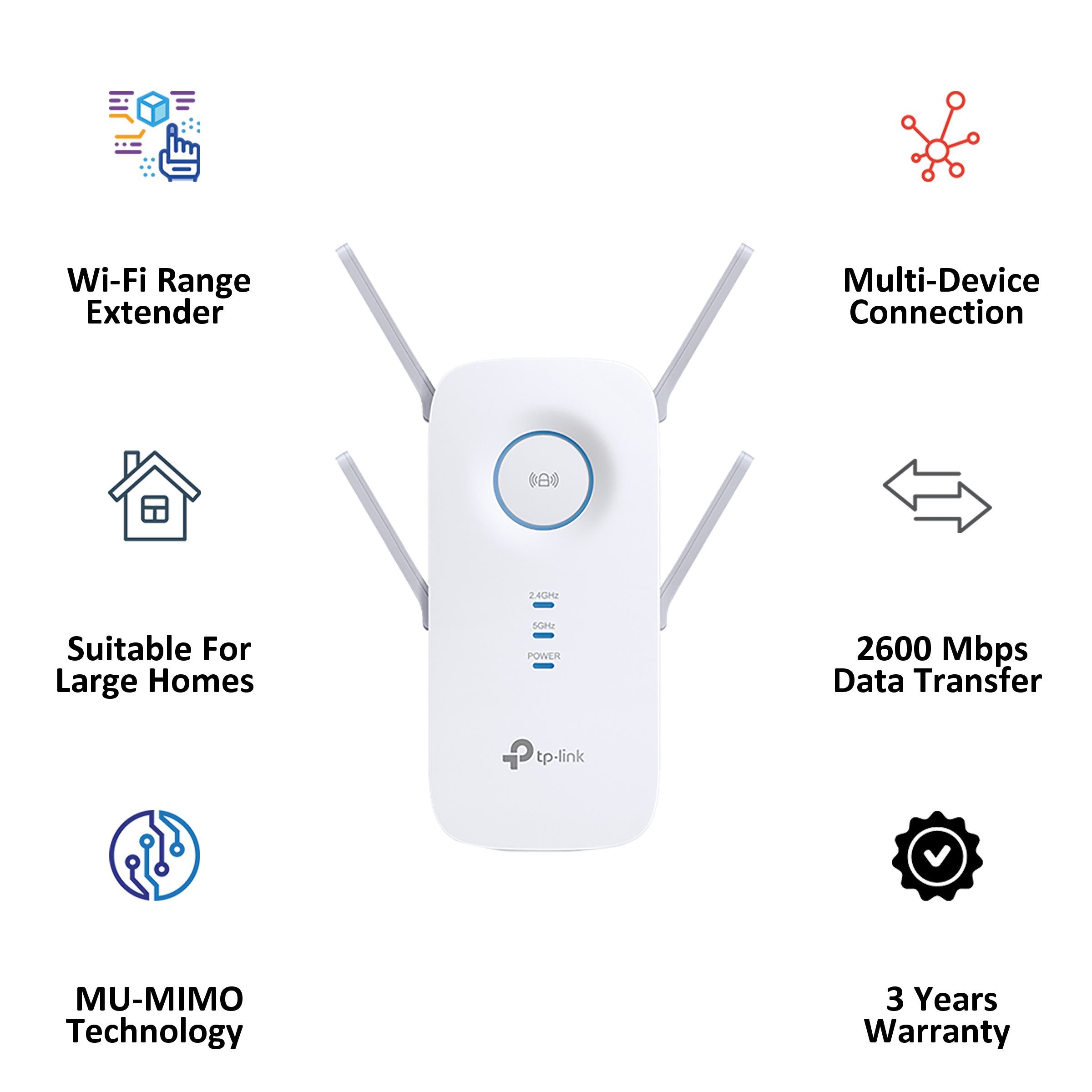 Tp-Link RE650 Dual Band Wi-Fi Range Extender (Upto 1733 Mbps, Wi-Fi 5, 4 Antennas, White) Tp-Link RE650 Dual Band Wi-Fi Range Extender (Upto 1733 Mbps, Wi-Fi 5, 4 Antennas, White)_4