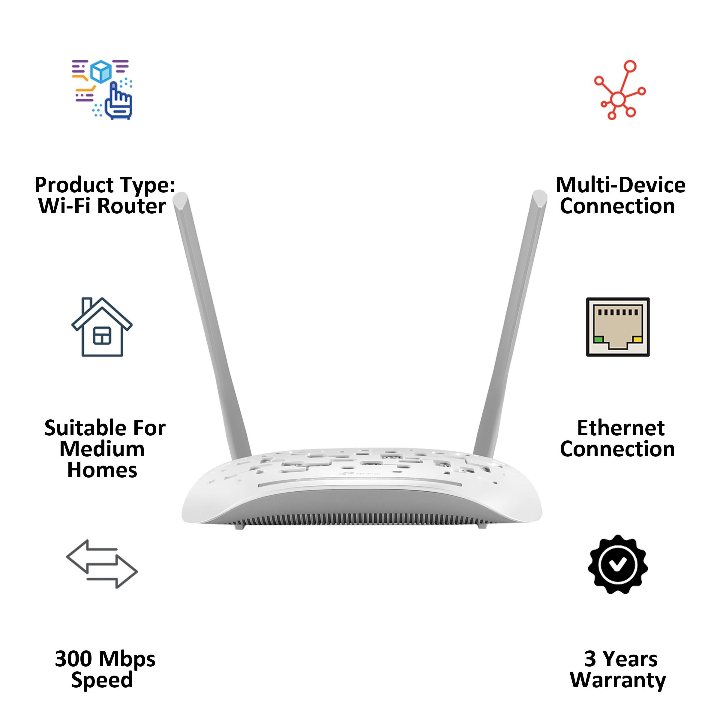 Tp-Link TD-W8961N N300 Single Band Wi-Fi 4 Router (2 Antennas, 4 LAN Ports, SU-MIMO, White)_4