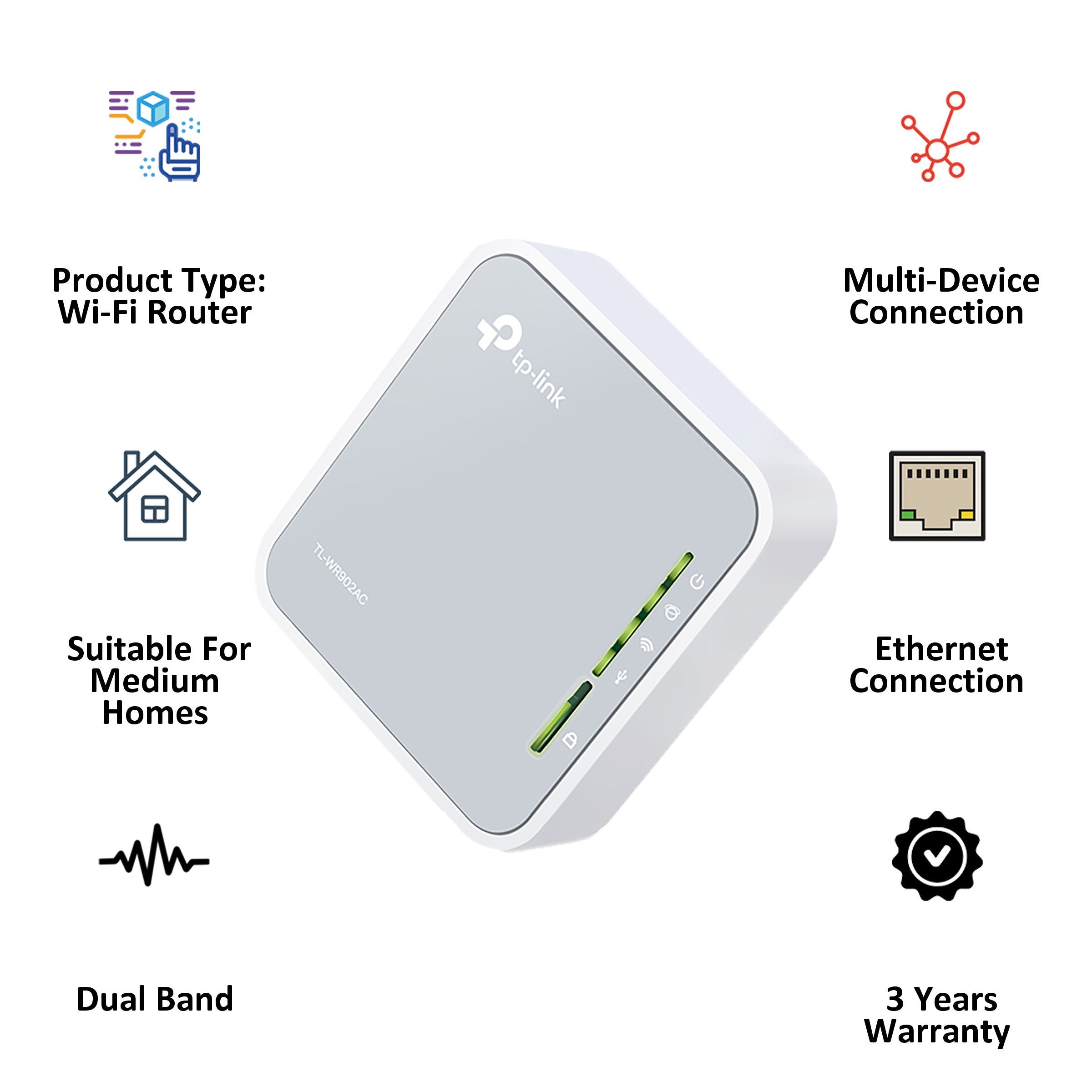 tp-link TL-WR902AC Dual Band Wi-Fi Router (2 Antennas, 1 LAN Port, Portable and Compact, 150802771, White) tp-link TL-WR902AC Dual Band Wi-Fi Router (2 Antennas, 1 LAN Port, Portable and Compact, 150802771, White)_4