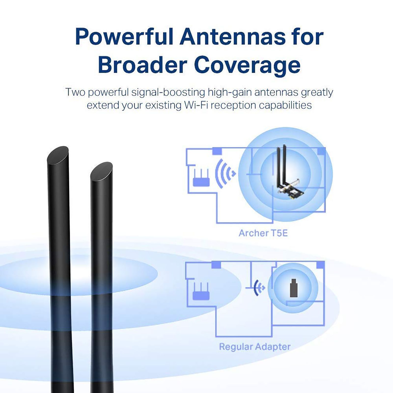 Tp-Link Archer T5E Dual Band Network Adapter (2 Antennas, Ultra-Fast Speed, Bluetooth 4.2, Black)_6