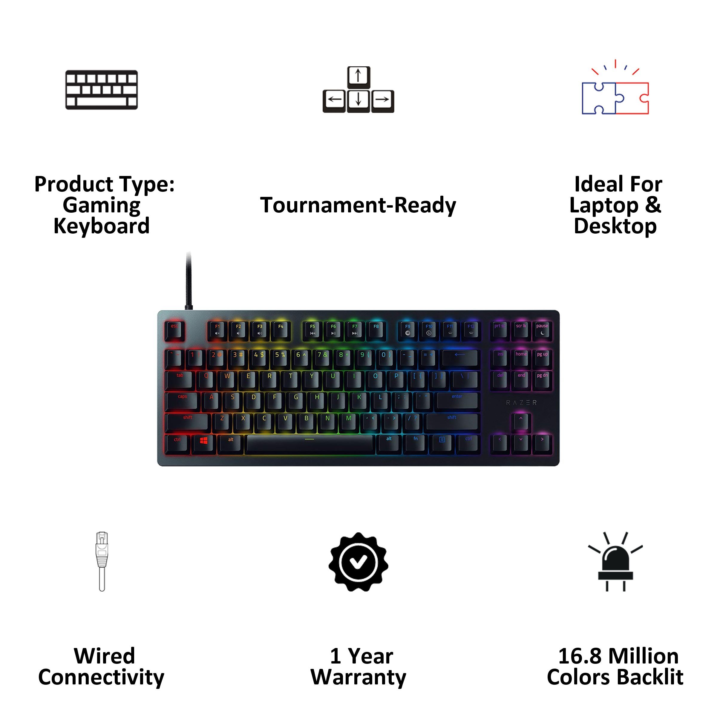 RAZER Huntsman Tournament Edition Wired Gaming Keyboard (Linear Optical Switch, RZ03-03080100-R3M1, Black)_3