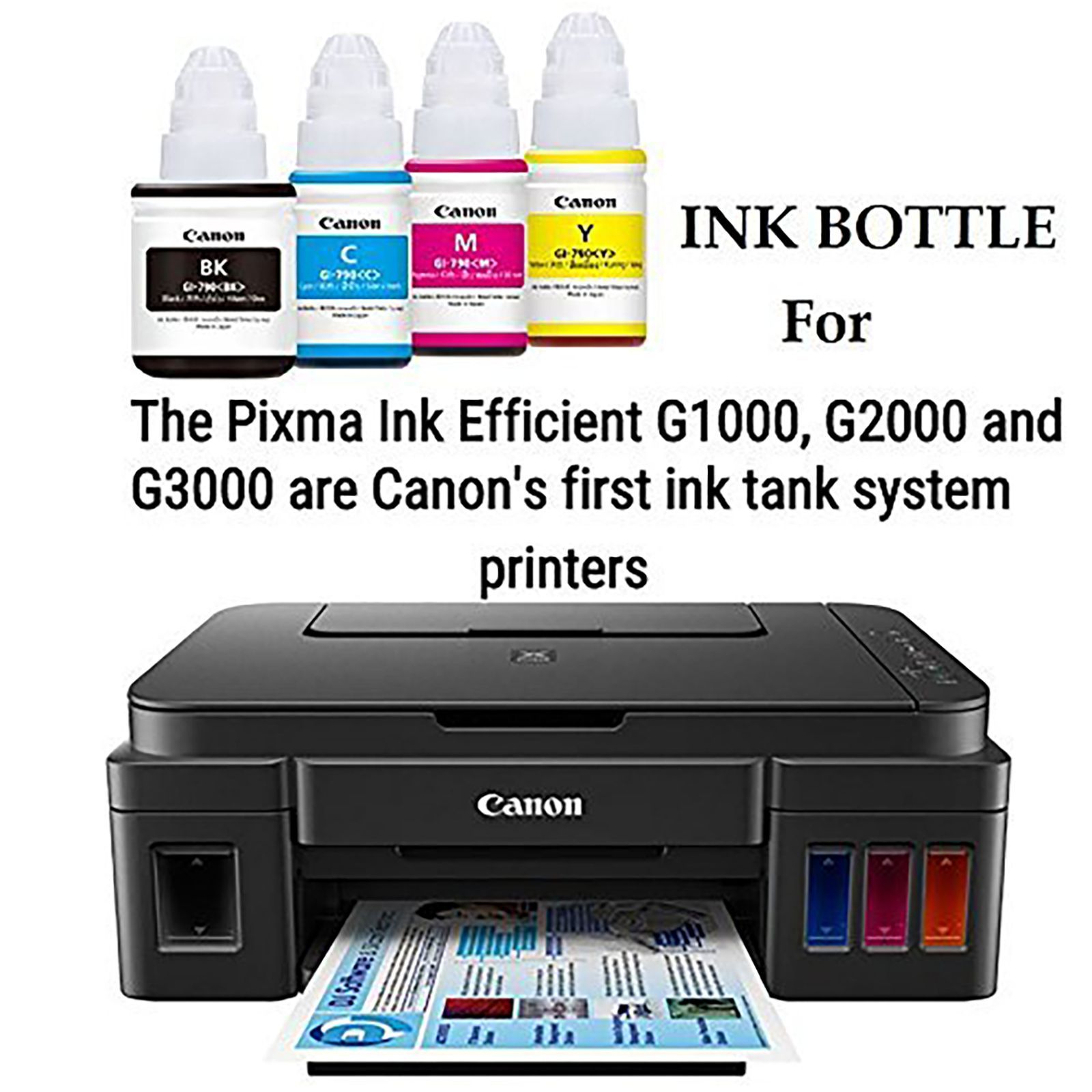 Canon Pixma GI-790 Ink Cartridge (0674C003AF, Yellow)_3