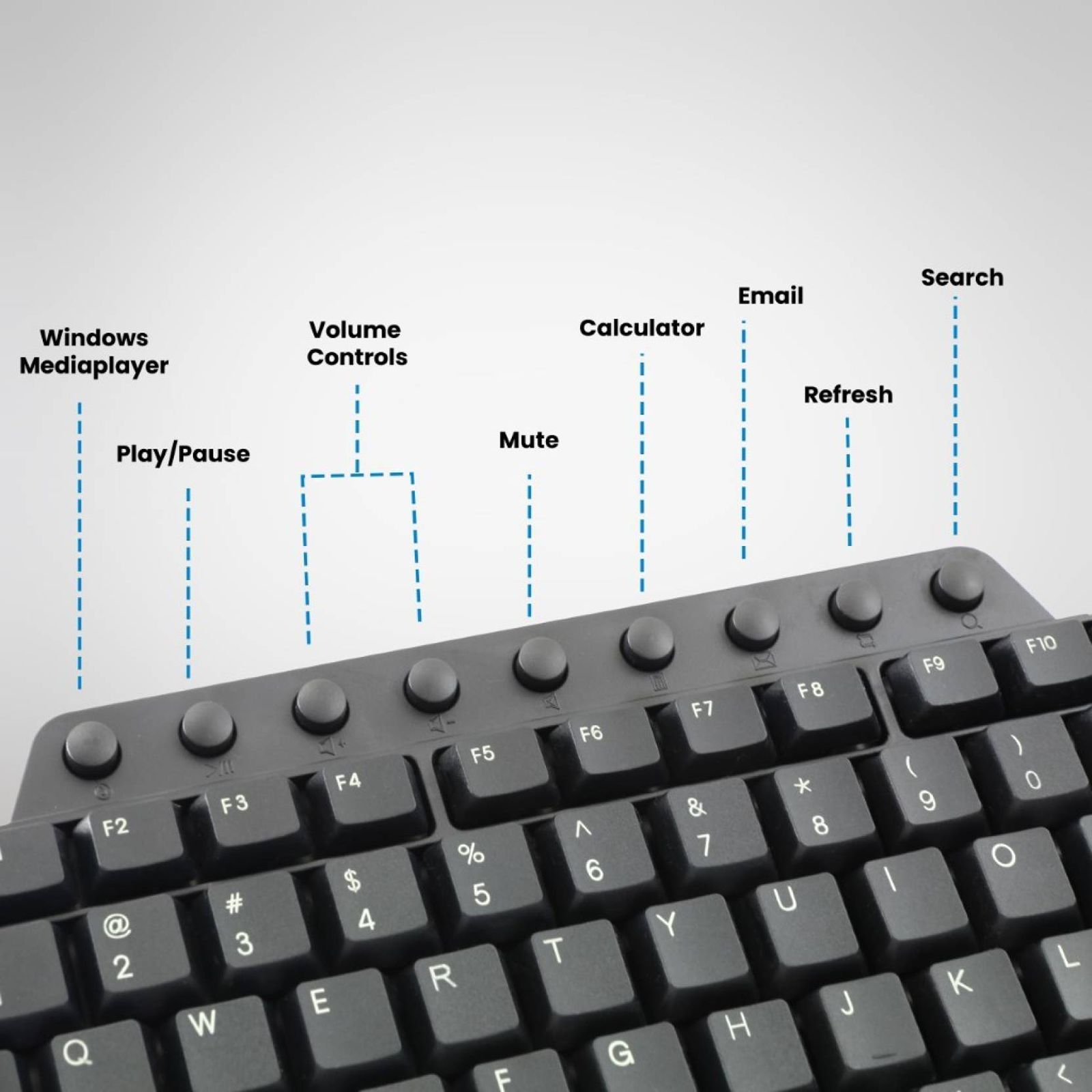 ZEBRONICS USB Optical Keyboard & Mouse Combo (Ergonomic Design, ZEB-Judwaa 555, Black) ZEBRONICS USB Optical Keyboard & Mouse Combo (Ergonomic Design, ZEB-Judwaa 555, Black)_6