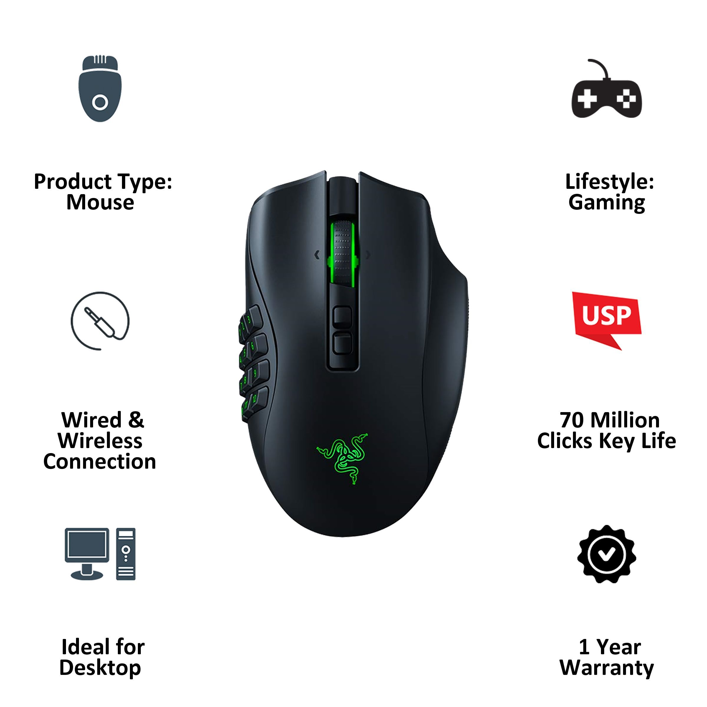 Razer Naga Pro Wireless Optical Mouse (19+1 Programmable Buttons, RZ01-03420100-R3A1, Black)_5