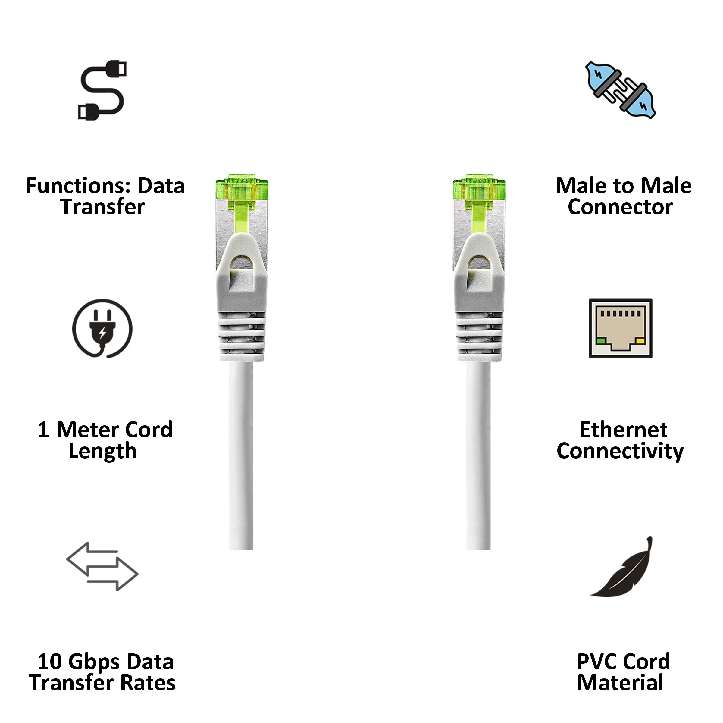 Nedis CCGP85420GY10 1 Meter RJ-45 to RJ-45 Data Transfer Ethernet Cable (High Speed Data Transmission, Grey) Nedis CCGP85420GY10 1 Meter RJ-45 to RJ-45 Data Transfer Ethernet Cable (High Speed Data Transmission, Grey)_3