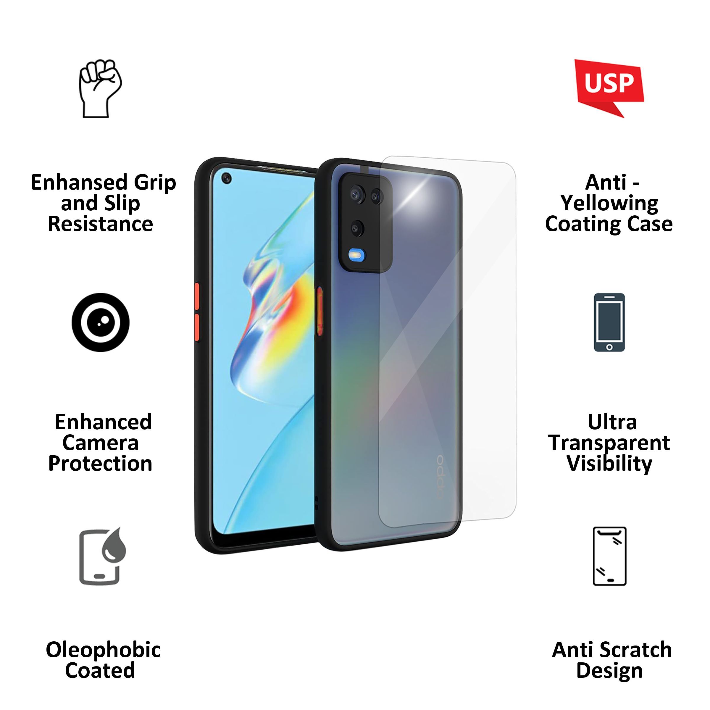 ARROW Camera Duplex Screen Protector & Polycarbonate Back Cover Combo for oppo A54 (Anti Scratch Design, Black)_2