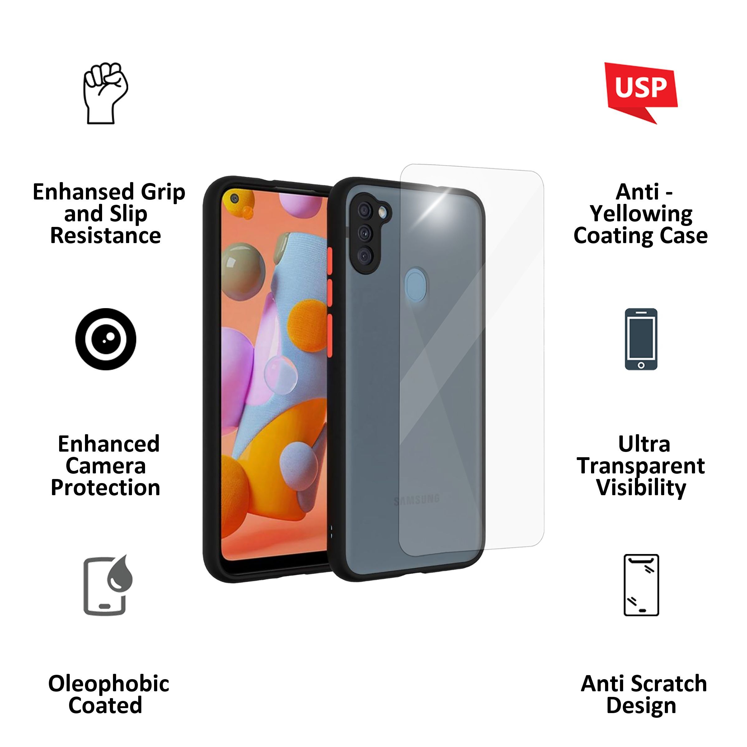 ARROW Camera Duplex Screen Protector & Polycarbonate Back Cover Combo for SAMSUNG M11 (Anti Scratch Design, Black)_2