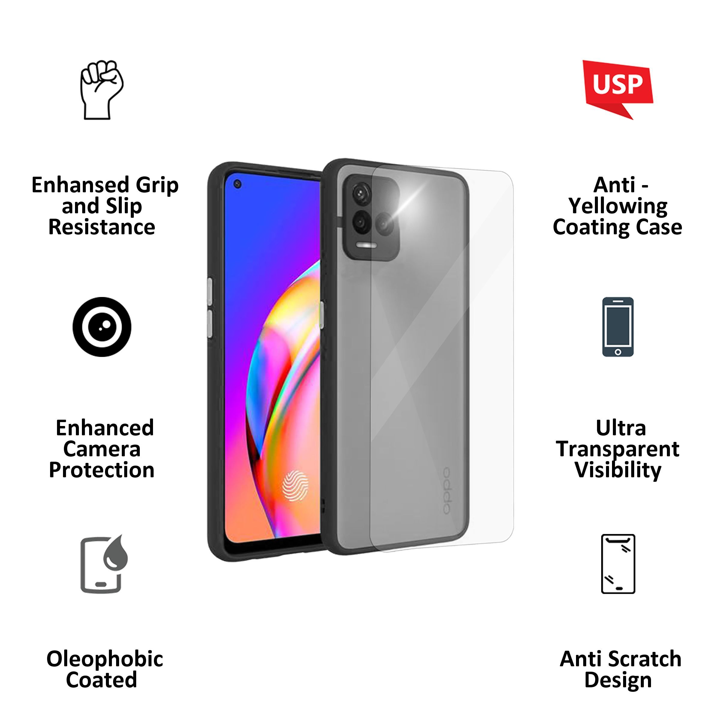 ARROW Camera Duplex Screen Protector & Polycarbonate Back Cover Combo for vivo Y21 (Anti Scratch Design, Black)_2