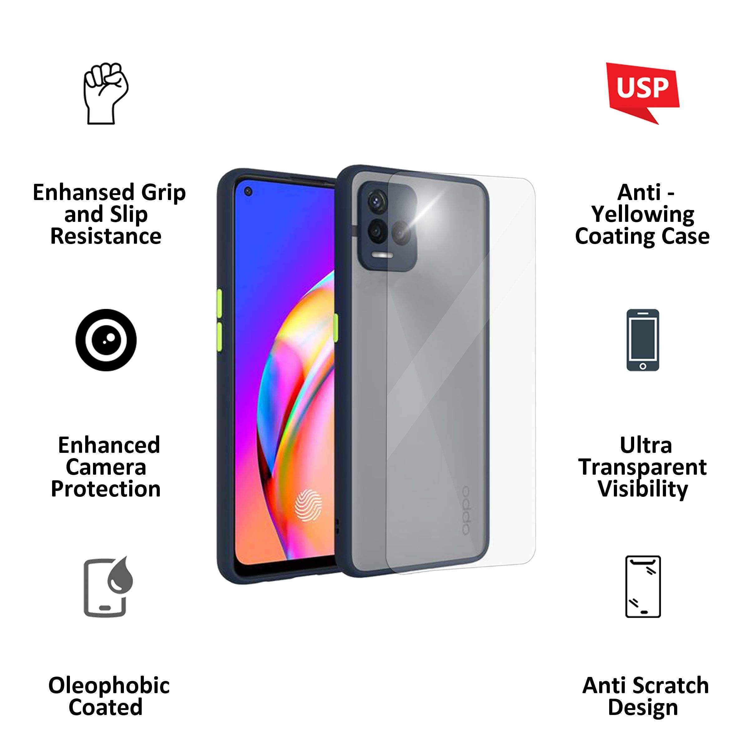 ARROW Camera Duplex Screen Protector & Polycarbonate Back Cover Combo for vivo Y21 (Anti Scratch Design, Blue)_2