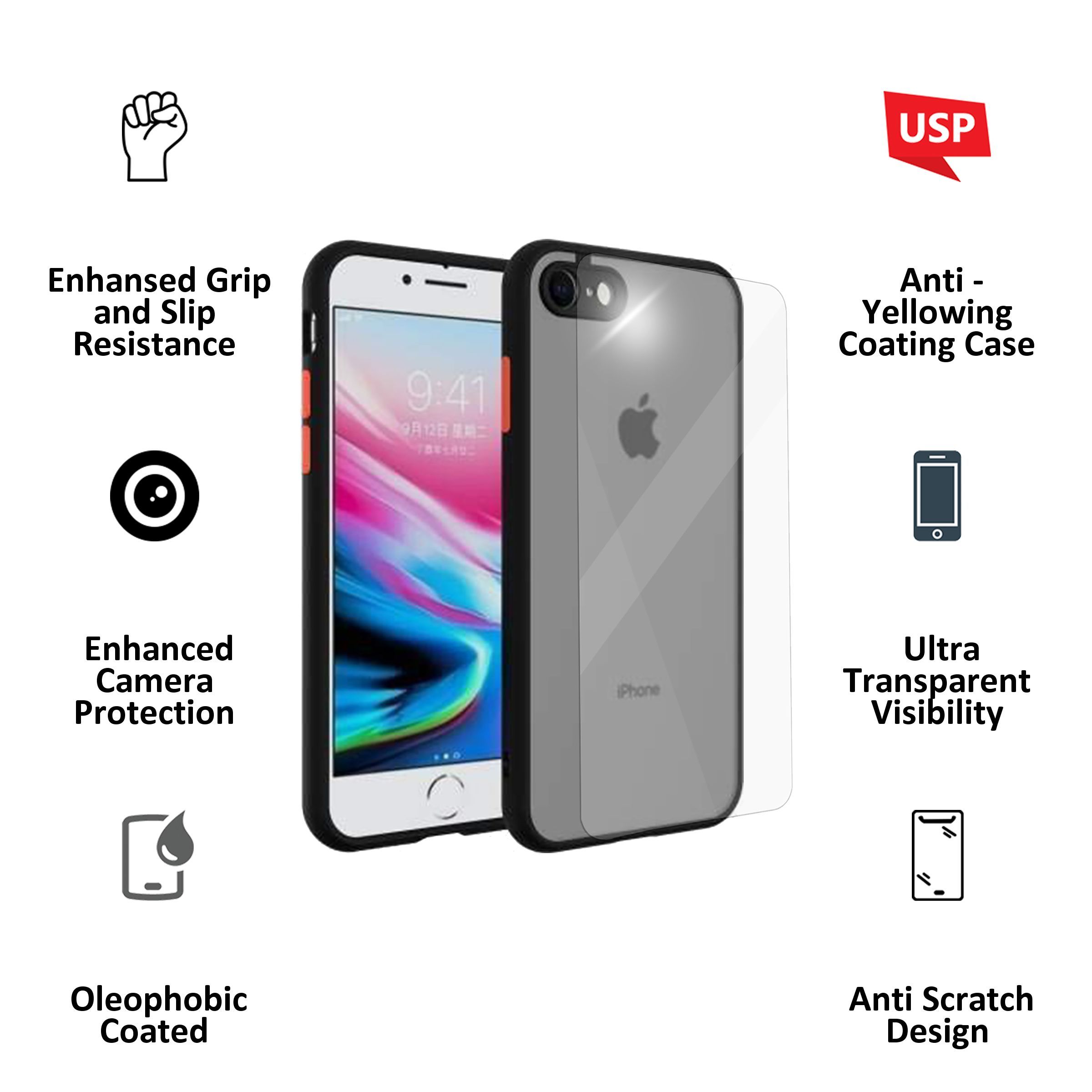 ARROW Camera Duplex Screen Protector & Polycarbonate Back Cover Combo for Apple iPhone SE (Anti Scratch Design, Black)_2