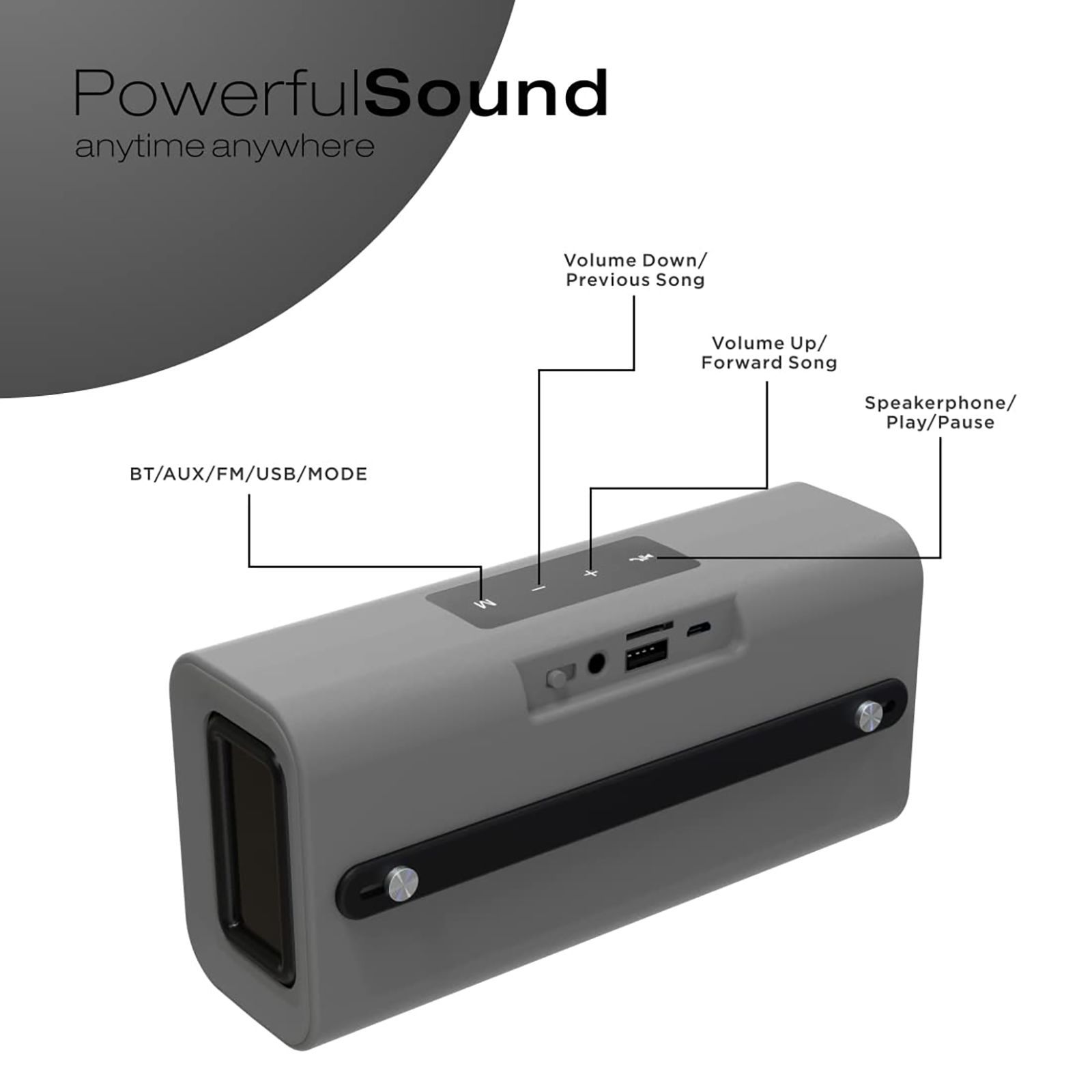 I KALL 5.0 Channel 10 Watts Portable Speaker (Analogue Tuning, BT102, Black)_5