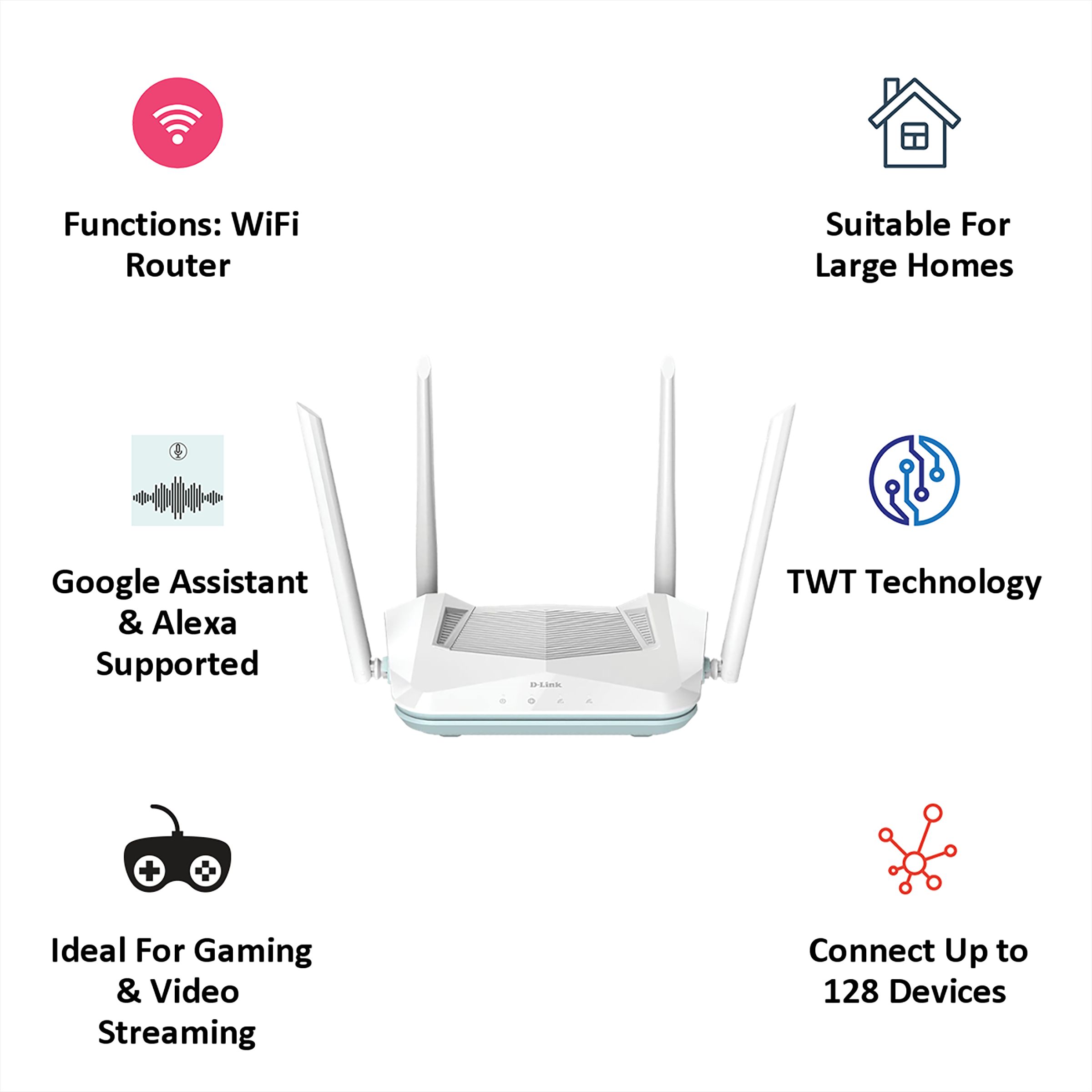 D-Link AX1500 Dual Band Wi-Fi 6 Router (4 Antennas, 3 LAN Ports, 2×2 MU-MIMO, OFDMA, White)_4