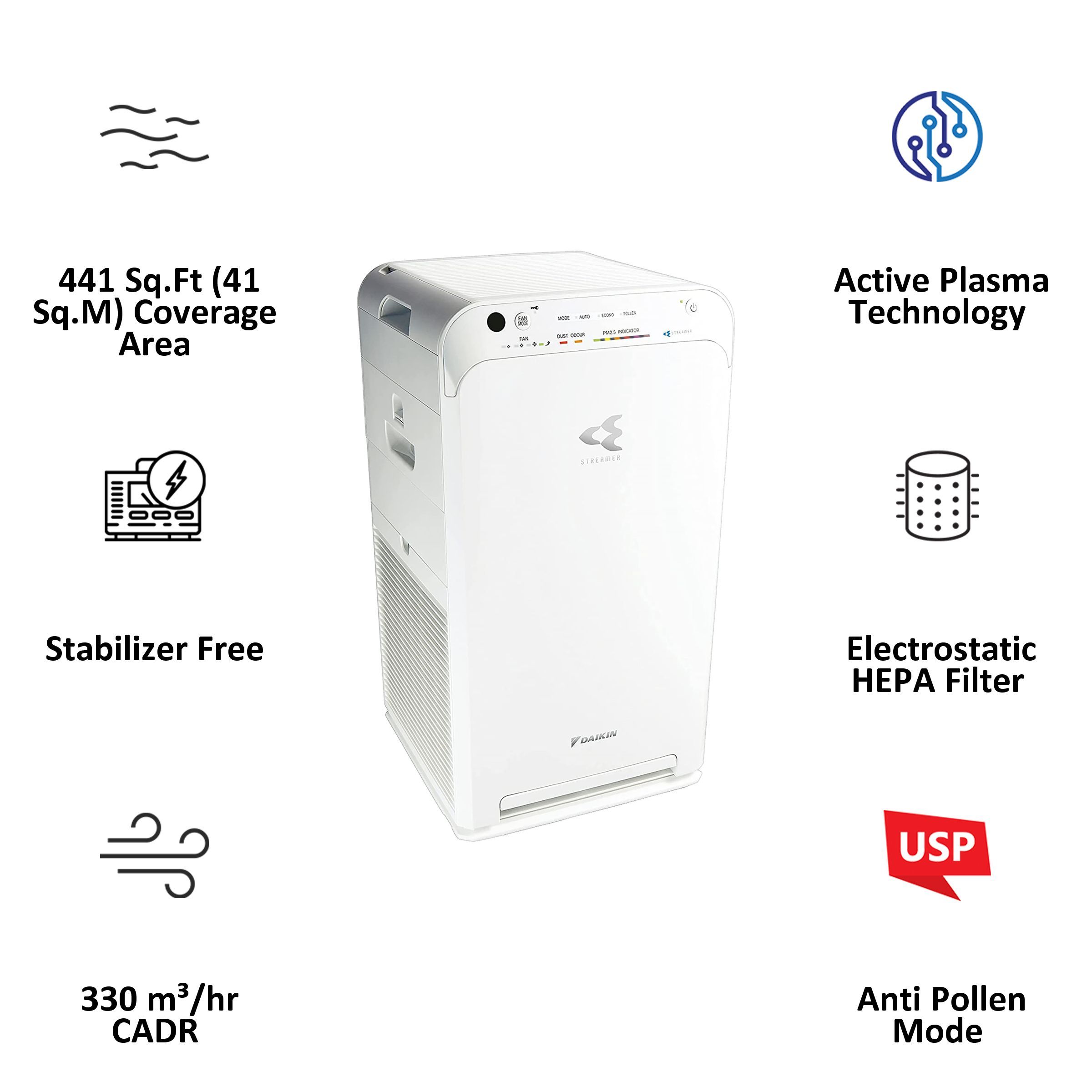 DAIKIN MC55XVM6 Active Plasma Technology Air Purifier (Anti Pollen Mode, White)_4