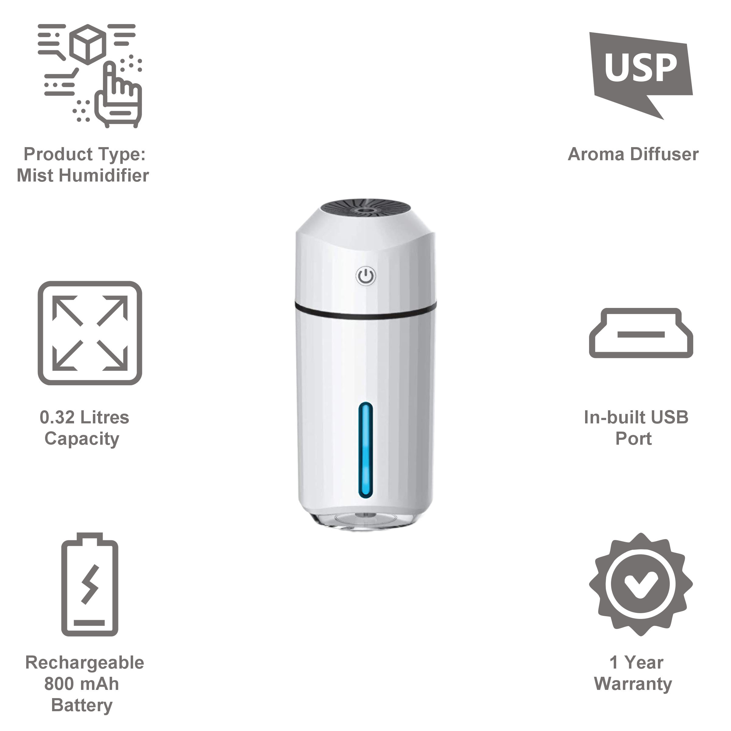 iGear Aircare 0.32 Litres Aromatherapy Mist Humidifier (Aroma Diffuser, iG-1062, White) iGear Aircare 0.32 Litres Aromatherapy Mist Humidifier (Aroma Diffuser, iG-1062, White)_6