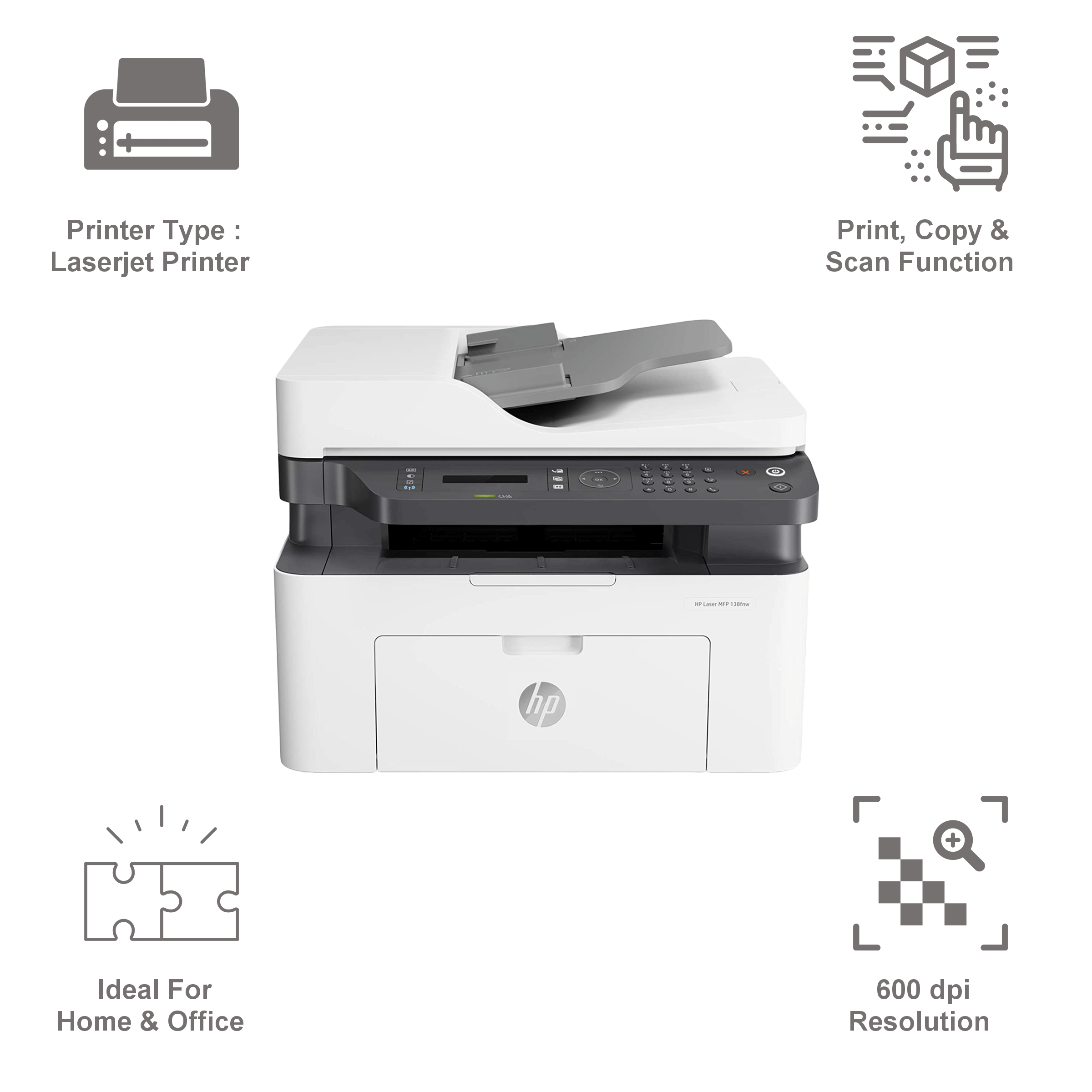 HP Laser 138fnw Wireless Black & White Multi-Function Laserjet Printer (Mobile Printing Capability, 4ZB91A, White)_9
