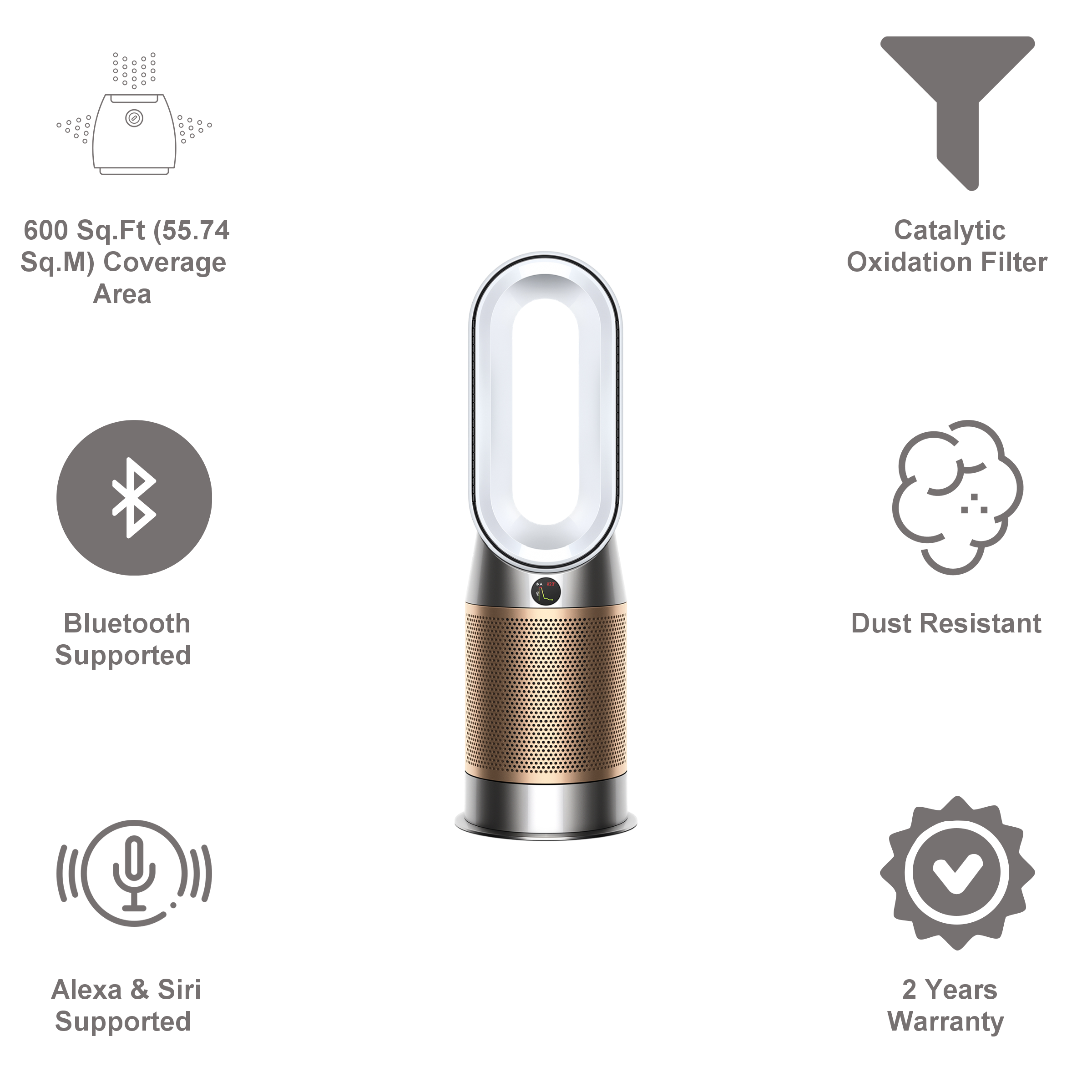 dyson HP09 Air Multiplier Air Purifier & Heater (Auto Mode & Night Mode, 379693-01, White/ Gold)_8