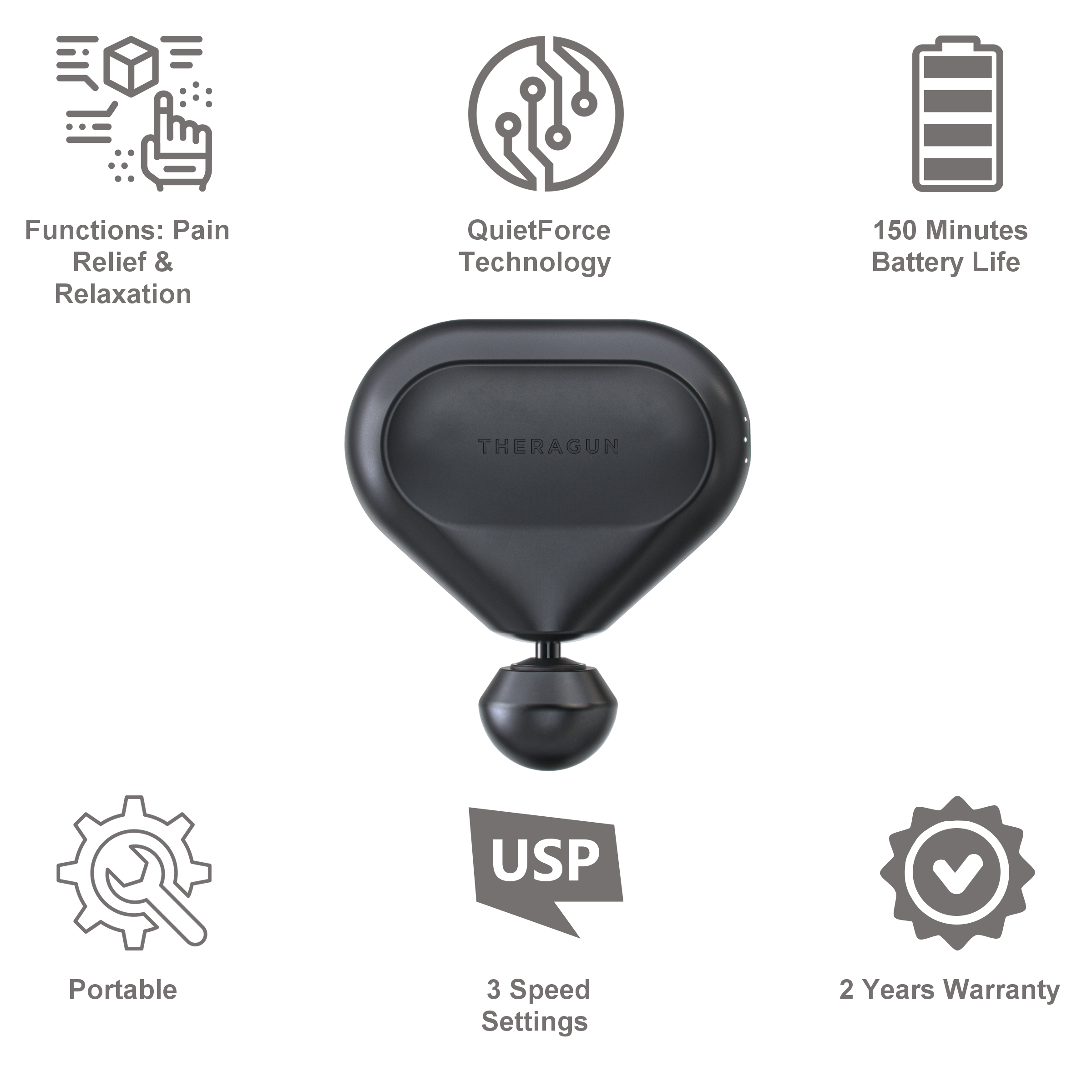 Therabody Theragun Mini Full Body Massager (QuietForce Technology, 150 Minutes Battery Life, G4-MINI-BLK, Black)_13