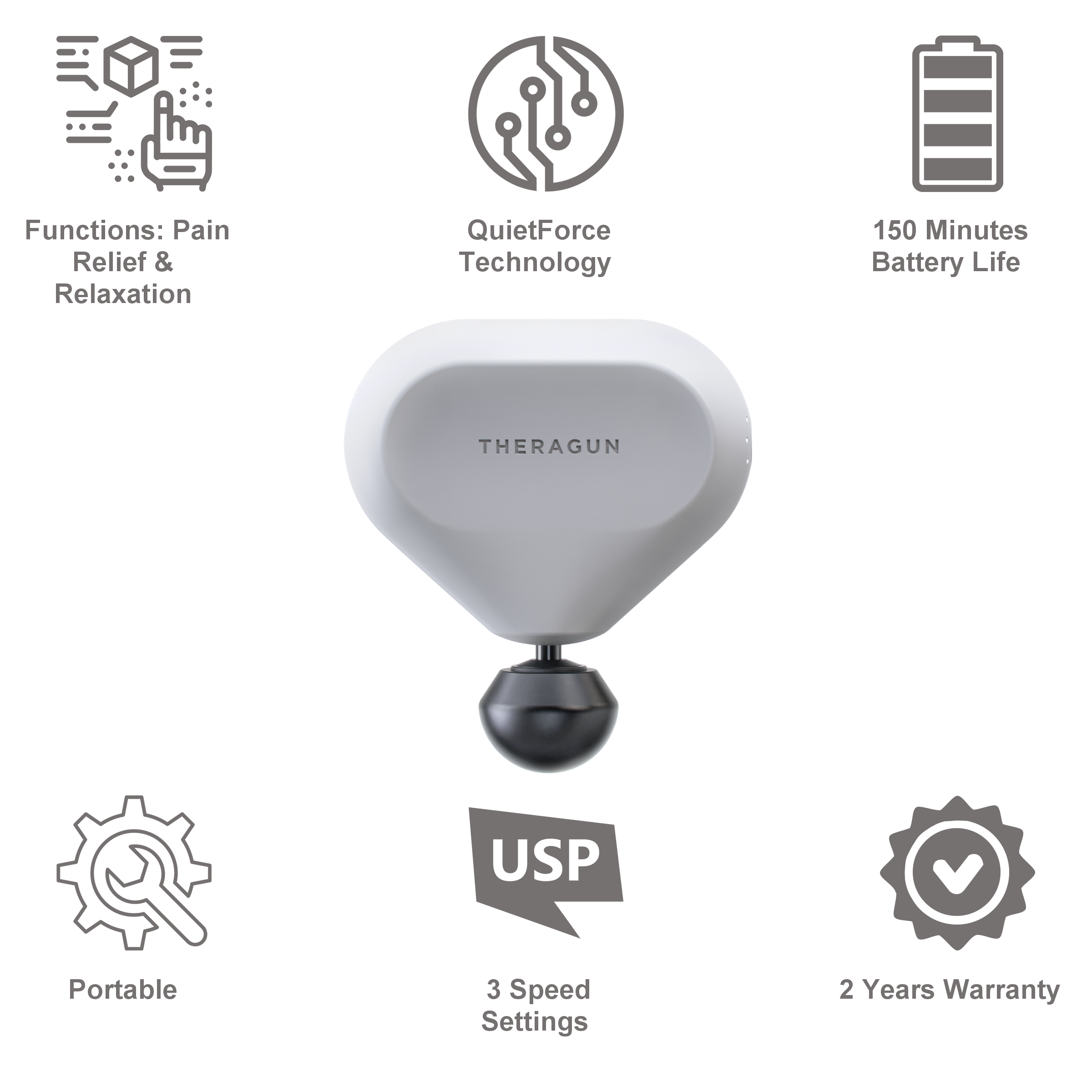 Therabody Theragun Mini Full Body Massager (QuietForce Technology, 150 Minutes Battery Life, G4-MINI-WHT, White) Therabody Theragun Mini Full Body Massager (QuietForce Technology, 150 Minutes Battery Life, G4-MINI-WHT, White)_9