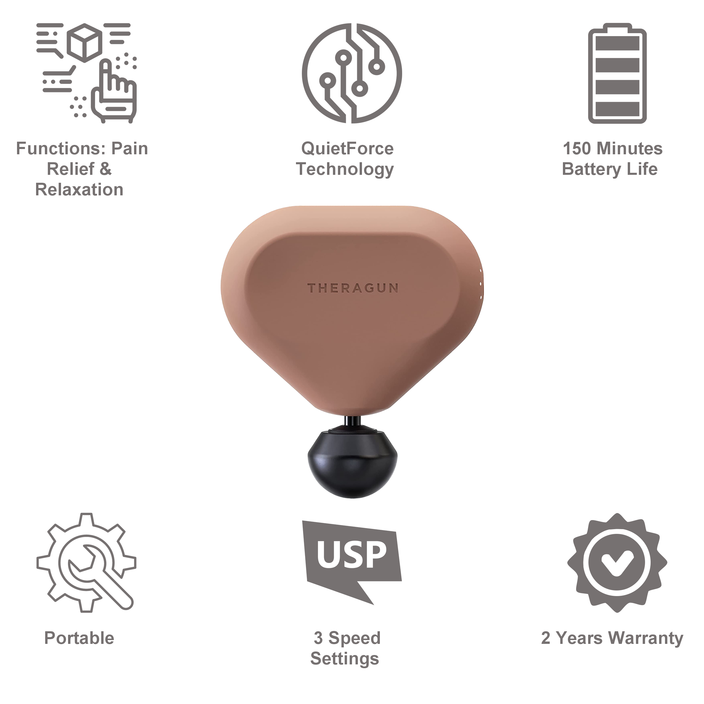 Therabody Theragun Mini Full Body Massager (QuietForce Technology, 150 Minutes Battery Life, TH-G4-MINI-DROSE, Desert Rose)_7