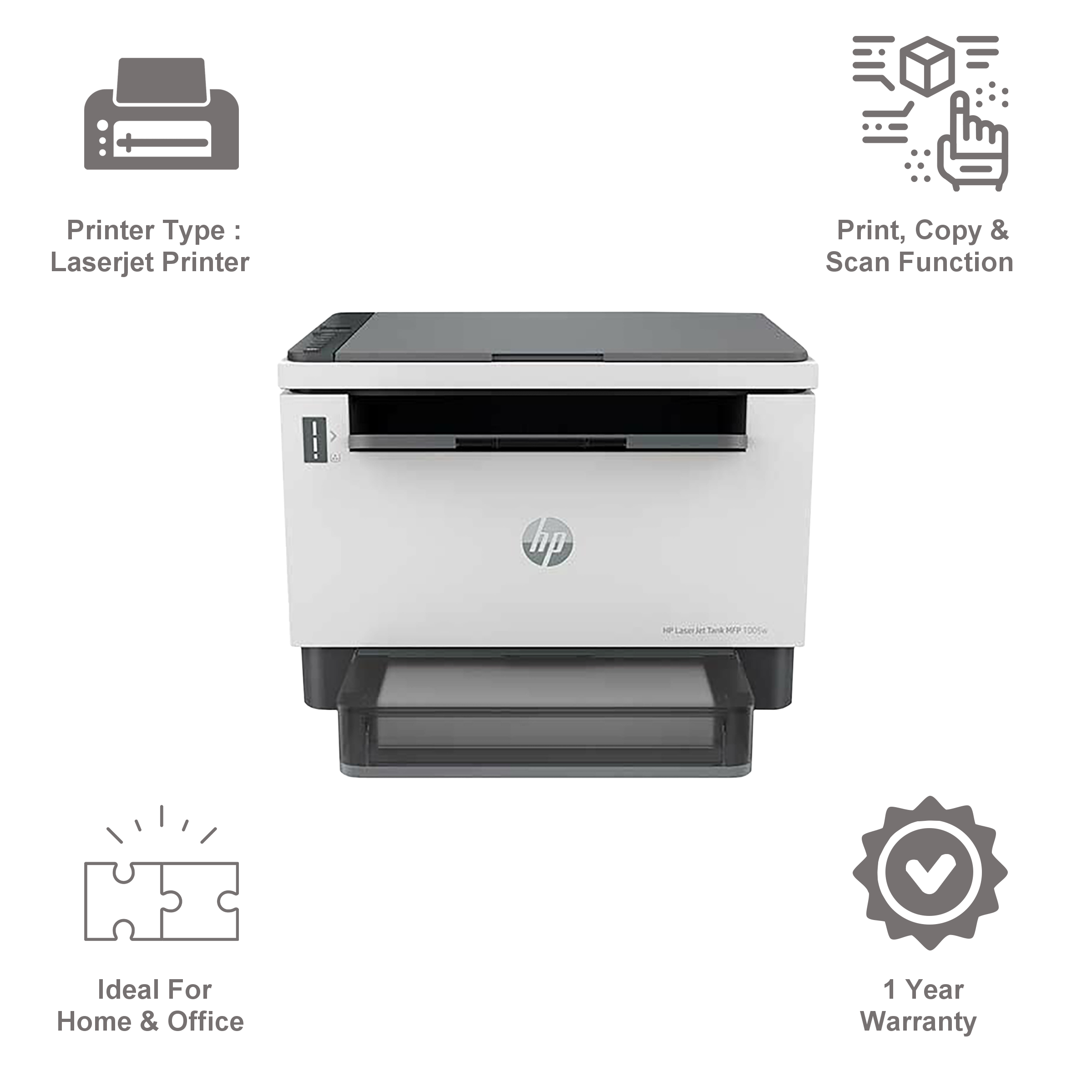 HP LaserJet Tank MFP 1005W Multi Function Wi-Fi Monochrome Laser Printer with Smart Guided Buttons (Auto On-Off Technology, Black & White)_14