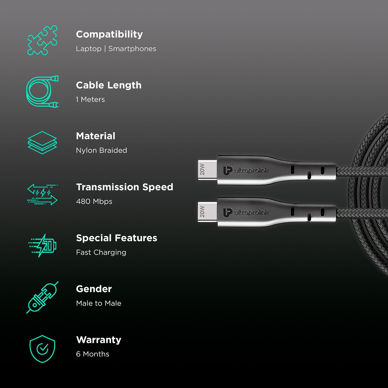 ultraprolink VoLo PD20 Type C to Type C 3.2 Feet (1M) Cable (480 Mbps High Speed Data Transfer, Black)_2