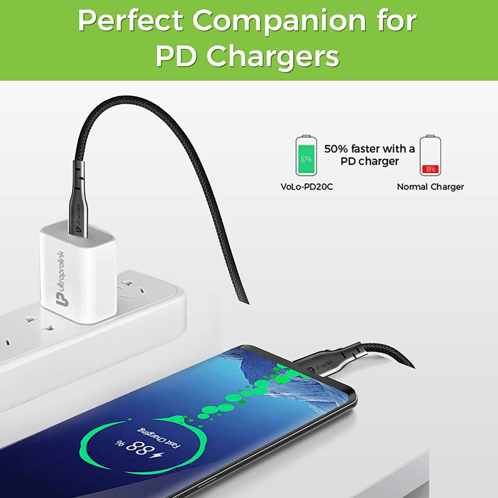 ultraprolink VoLo PD20 Type C to Type C 3.2 Feet (1M) Cable (480 Mbps High Speed Data Transfer, Black)_3
