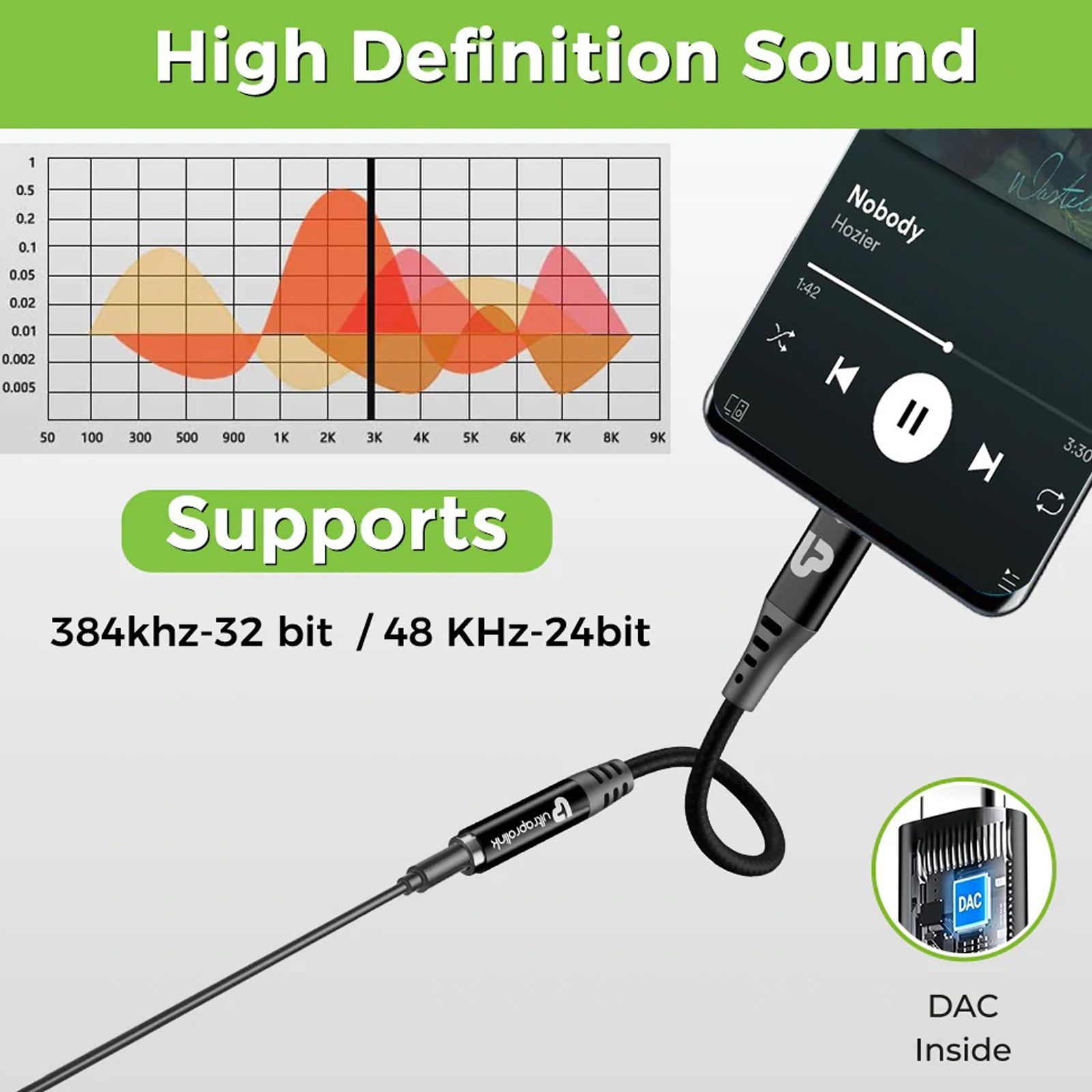 ultraprolink Audio Link Type C to 3.5mm Aux 0.39 Feet (0.12M) Adapter (High Definition Sound, Black)_6