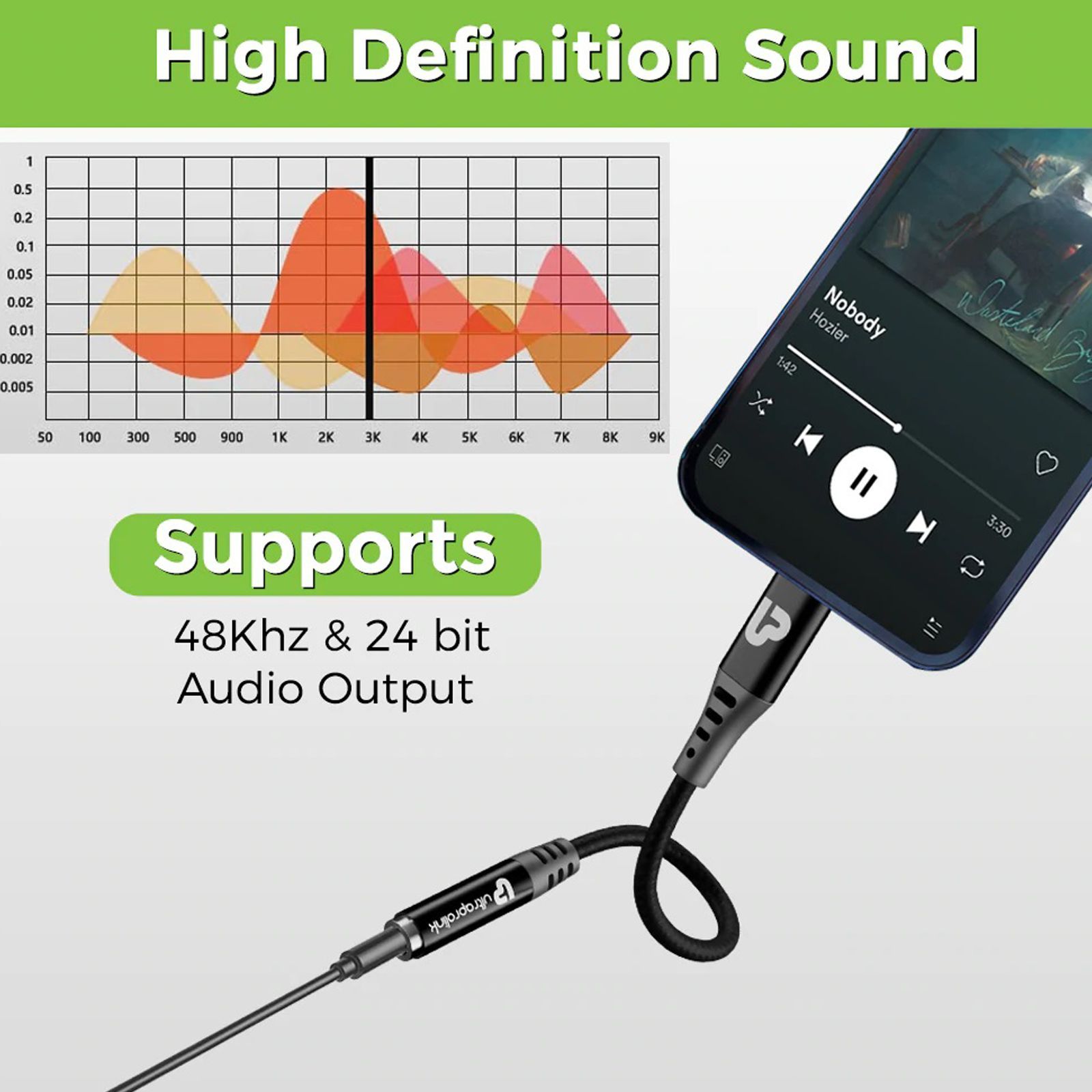 ultraprolink Audio Link Lightning to 3.5mm Aux 0.39 Feet (0.12M) Adapter (High Definition Sound, Black)_3