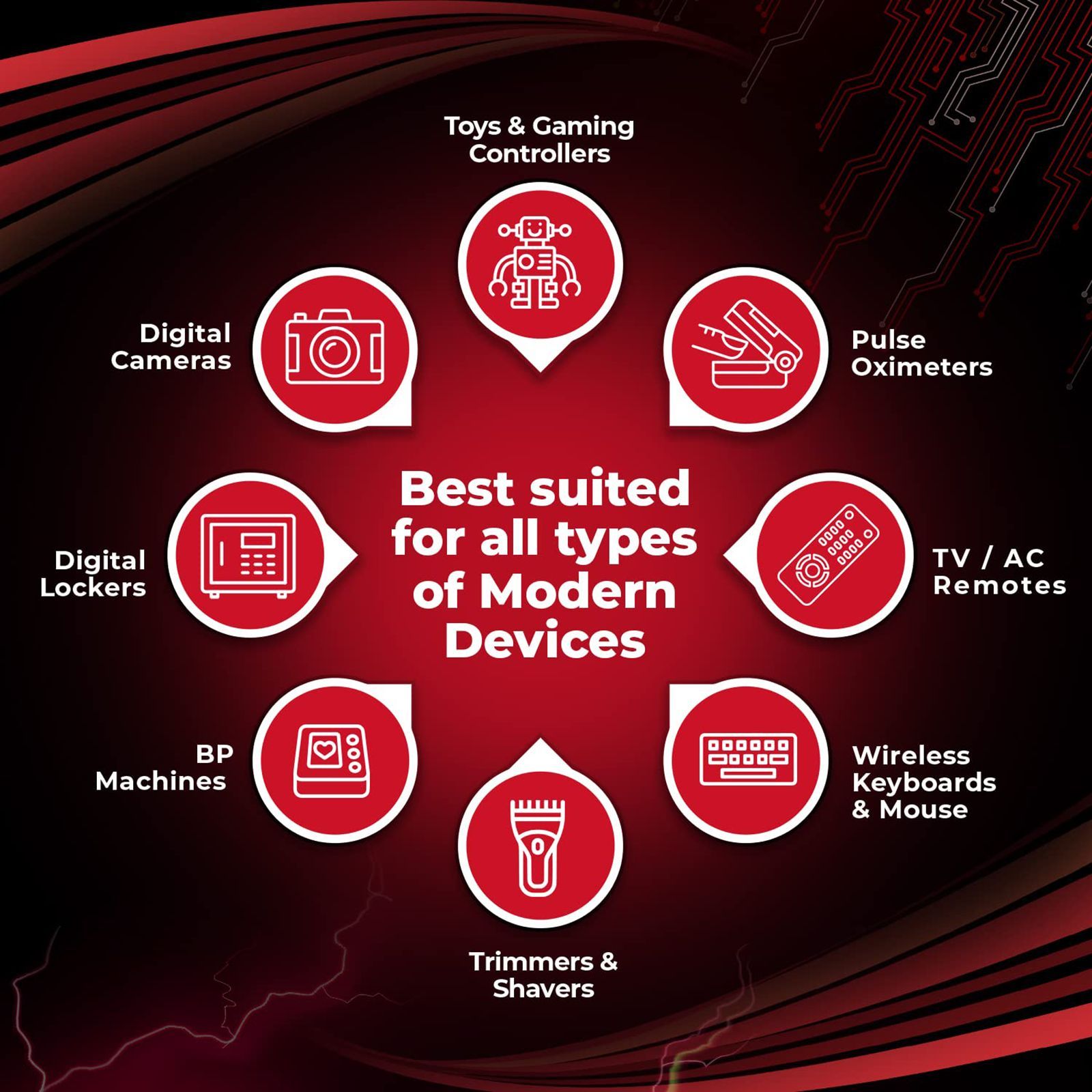 EVEREADY Ultima 2115 BP4 2100 mAh Alkaline AA Battery (Pack of 4)_4