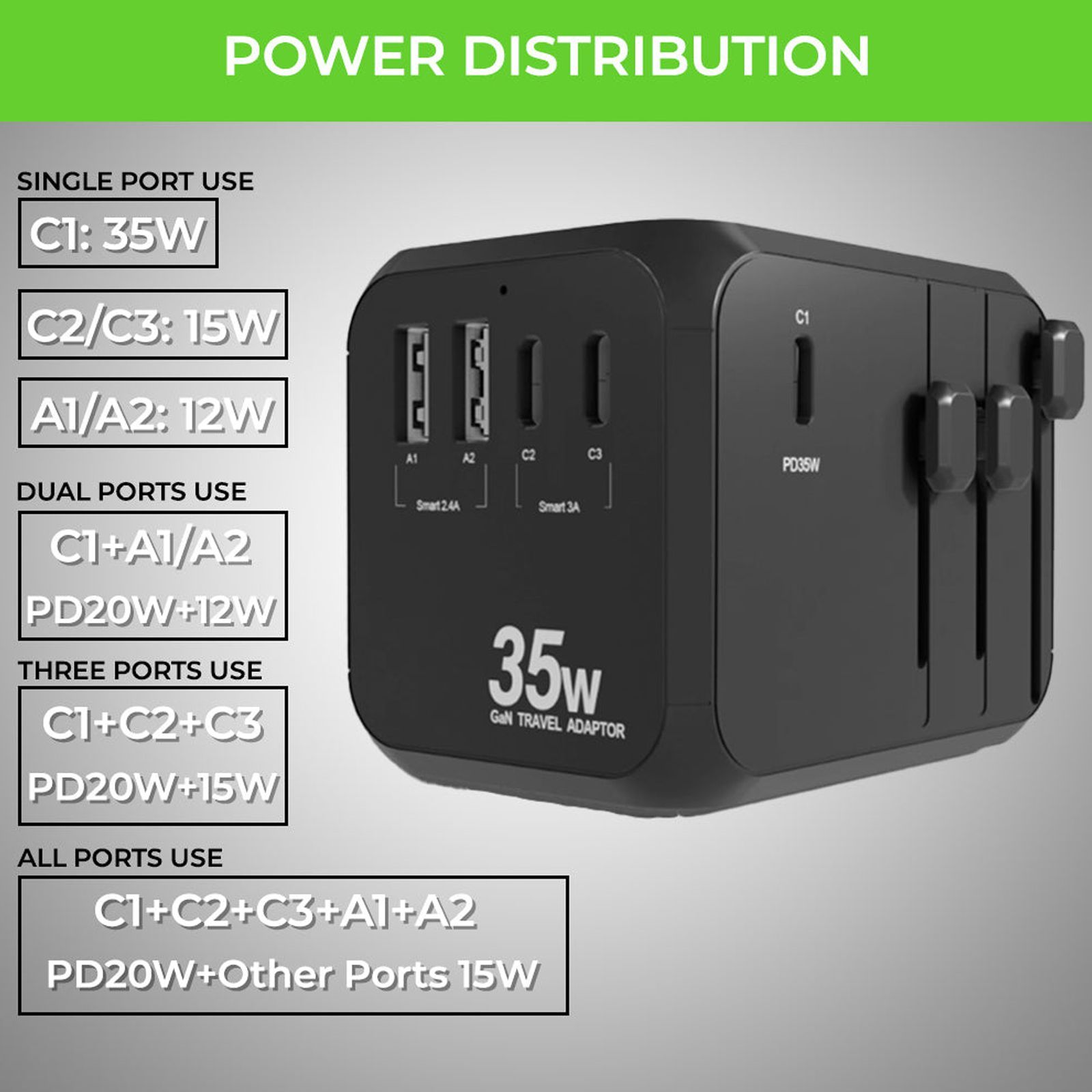 ultraprolink Travel Mate PD35 3 Plugs Travel Adapter (Worldwide Connectivity, UM1187, Black)_2