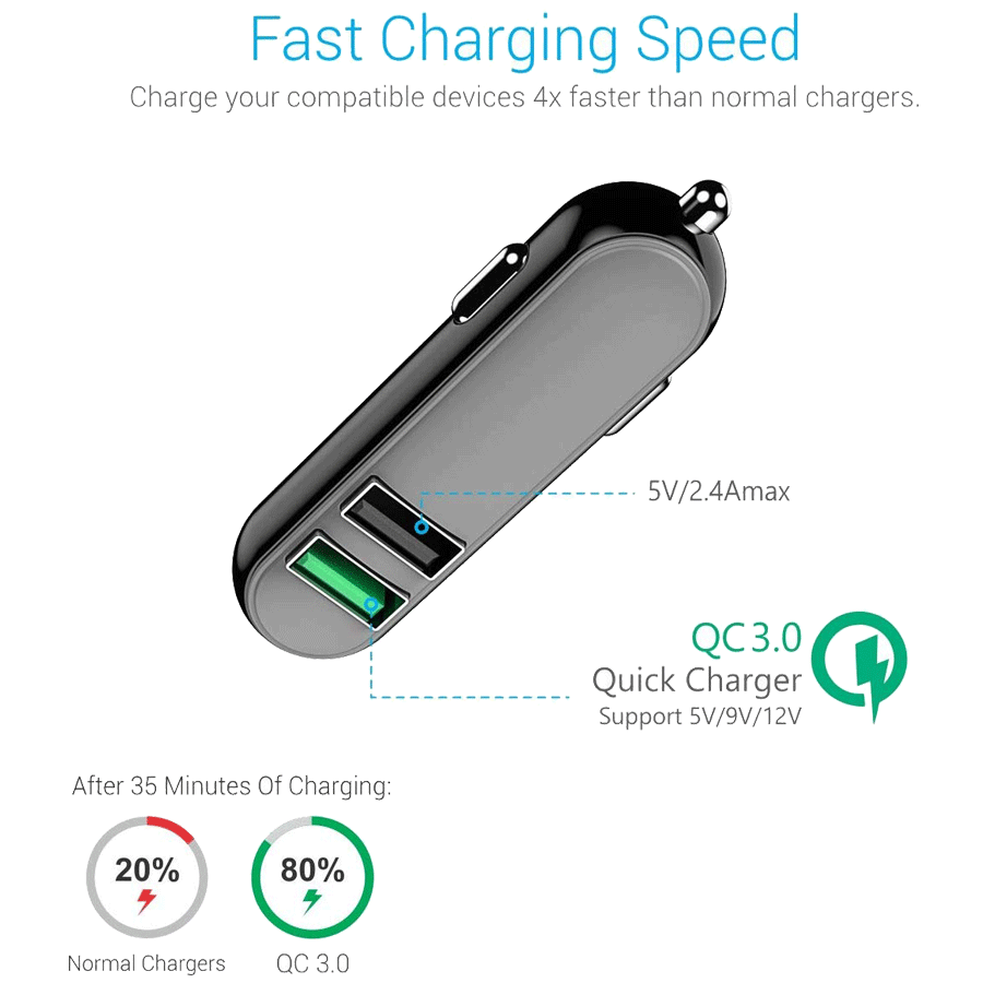 PORTRONICS Car Power Q 2.4 Amp Car Charging Adapter (POR 005, Black)_3