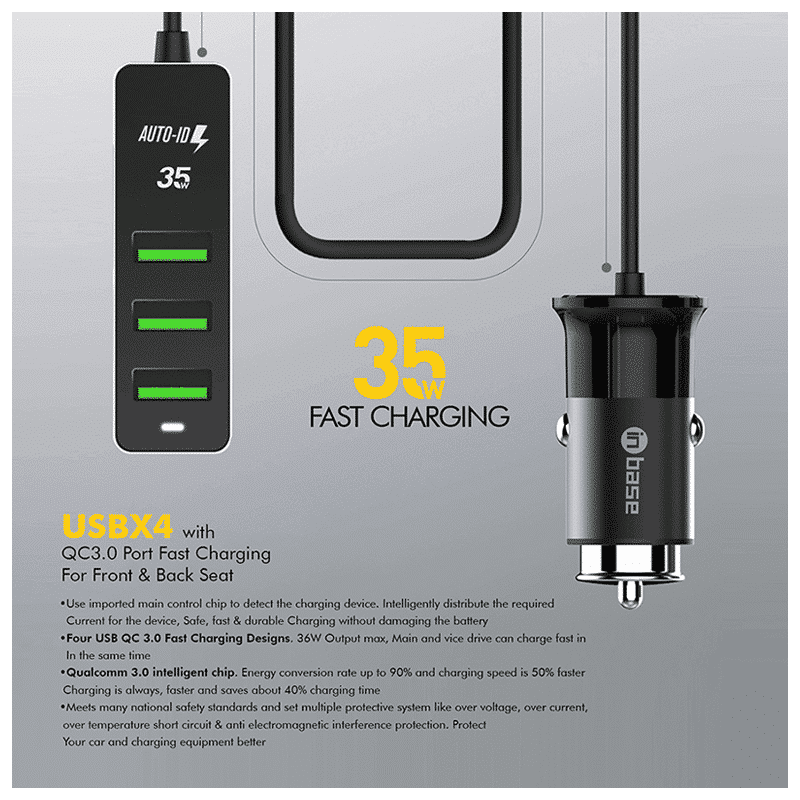 in base 35 Watts 4 USB Ports Car Charging Adapter (Quallcomm Quick Charge 3.0, Black)_4