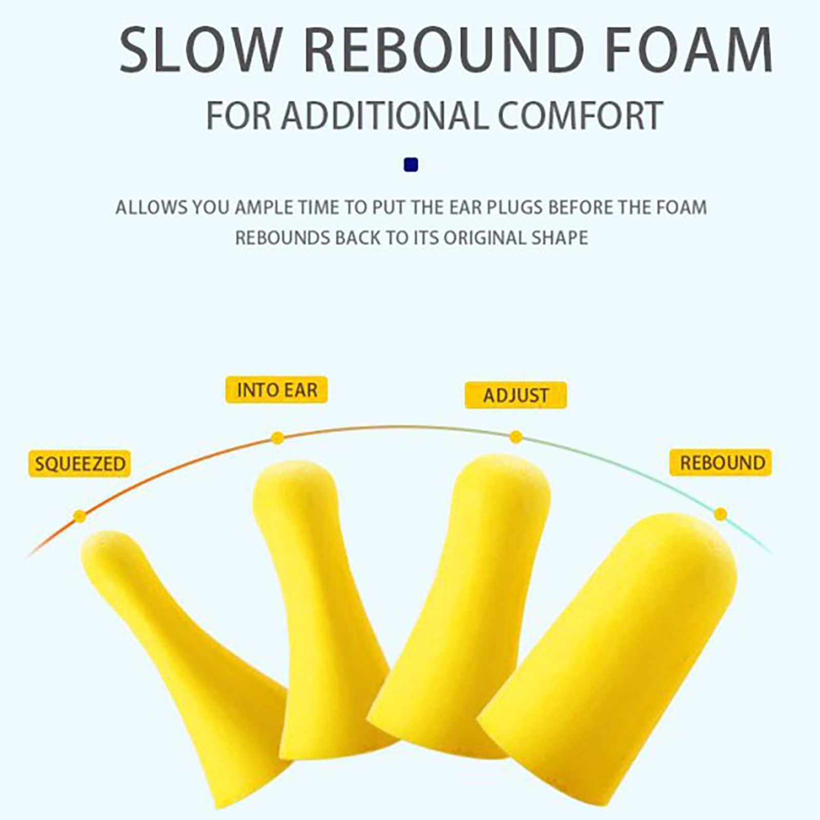 TRAVEL BLUE Ear Plugs (TB-490, Yellow)_8