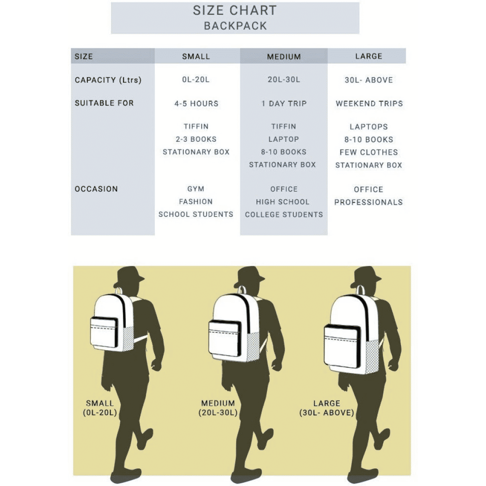 fastrack A0810NOL01 Polyester Laptop Backpack for 16 Inch Laptop (25 L, Padded Shoulder Strap, Olive)_6