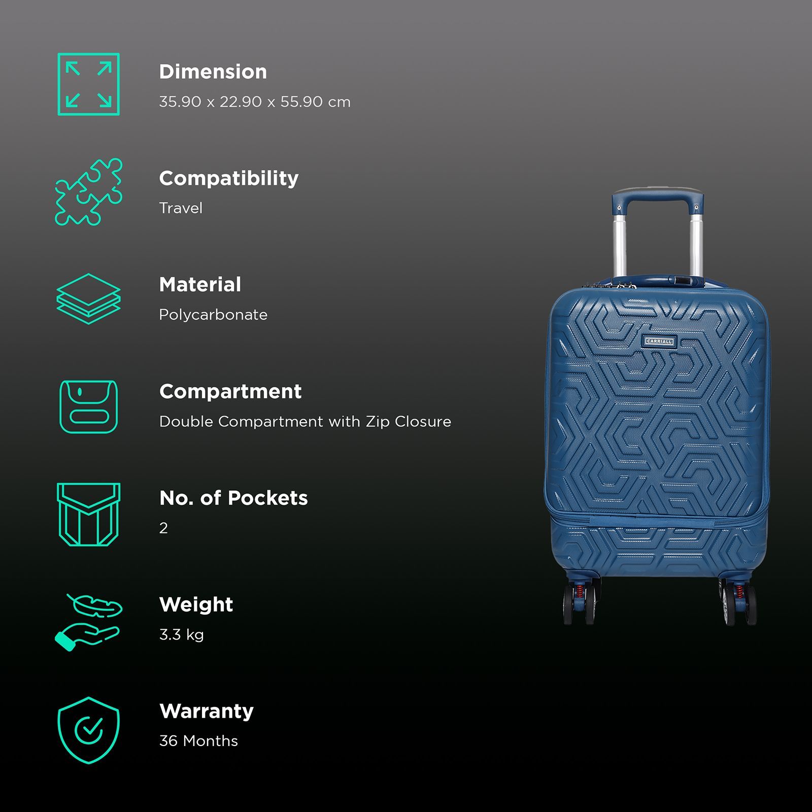 Carriall Hive Polycarbonate Trolley Bag (Built-In Weight Scale, USB Charging Port, CALS0001, Blue) Carriall Hive Polycarbonate Trolley Bag (Built-In Weight Scale, USB Charging Port, CALS0001, Blue)_2