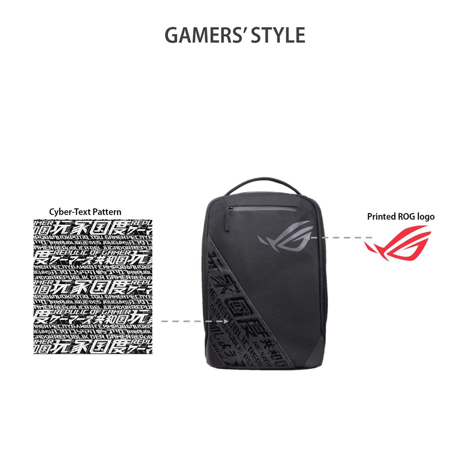 ASUS ROG Gaming BP1501 Polyester Laptop Backpack for 17 Inch Laptop (Luggage Strip, Black)_7