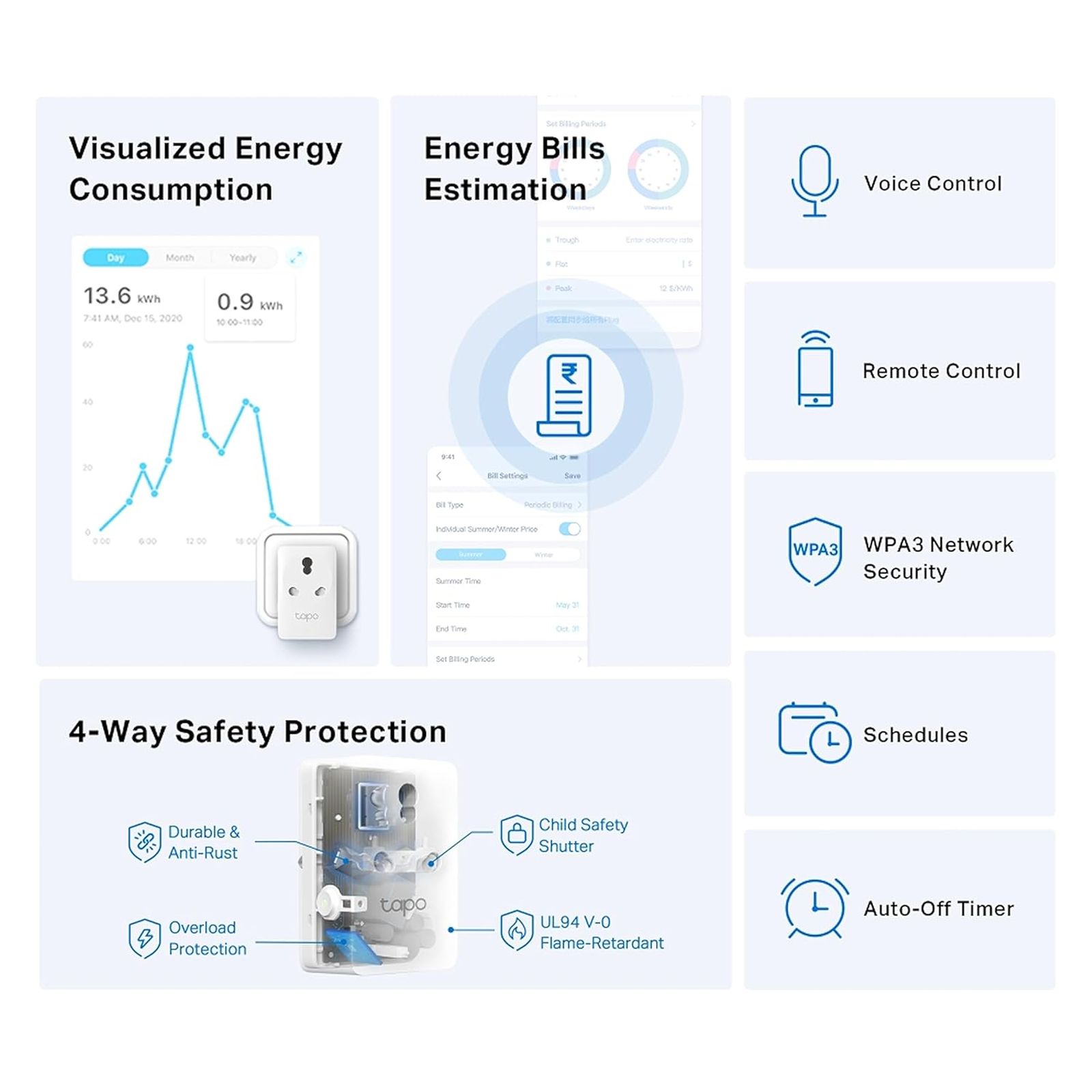 tp-link Tapo P110 Mini 16 A Smart Plug (Overload Protection, White)_4