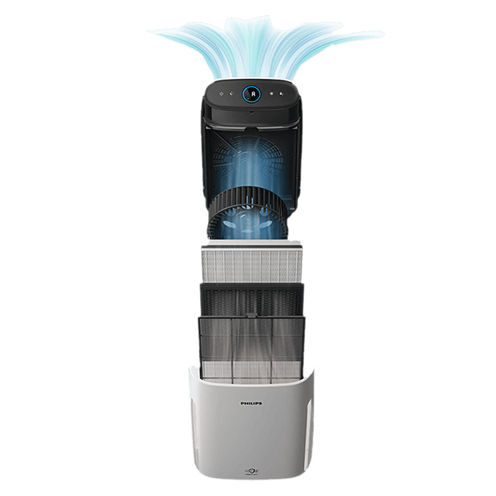 PHILIPS Series 1000 VitaShield Technology Air Purifier (Auto Purification Mode, AC1217/20, White)_5