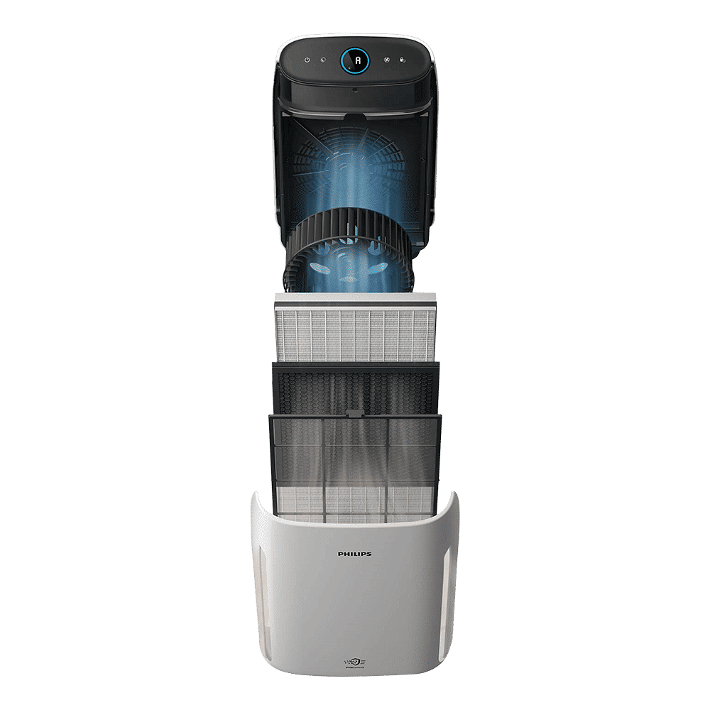 PHILIPS Series 1000 VitaShield Technology Air Purifier (Auto Purification Mode, AC1217/20, White)_8