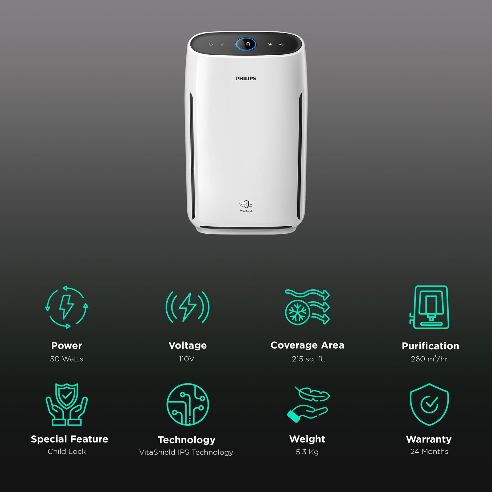 PHILIPS Series 1000 VitaShield Technology Air Purifier (Auto Purification Mode, AC1217/20, White)_2