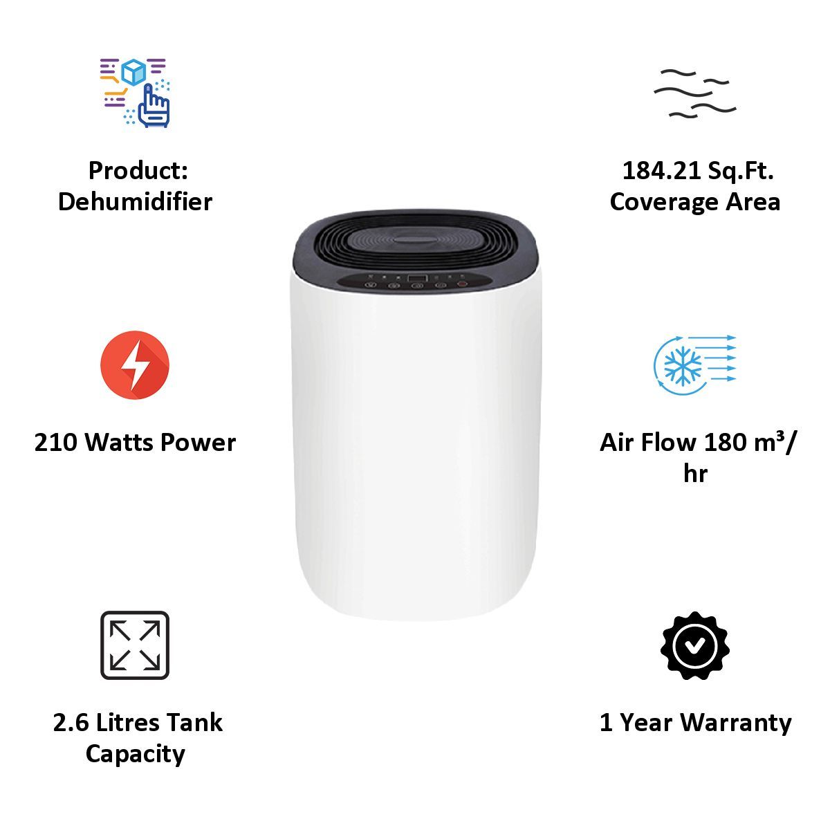 Origin Novita ND 298 Wardrobe, Study Room, Bathroom, Conference Room, Pantry & Store Room Dehumidifier with Semi-Permanent Built-in Ionizer (Digital Display, White) Origin Novita ND 298 Wardrobe, Study Room, Bathroom, Conference Room, Pantry & Store Room Dehumidifier with Semi-Permanent Built-in Ionizer (Digital Display, White)_4