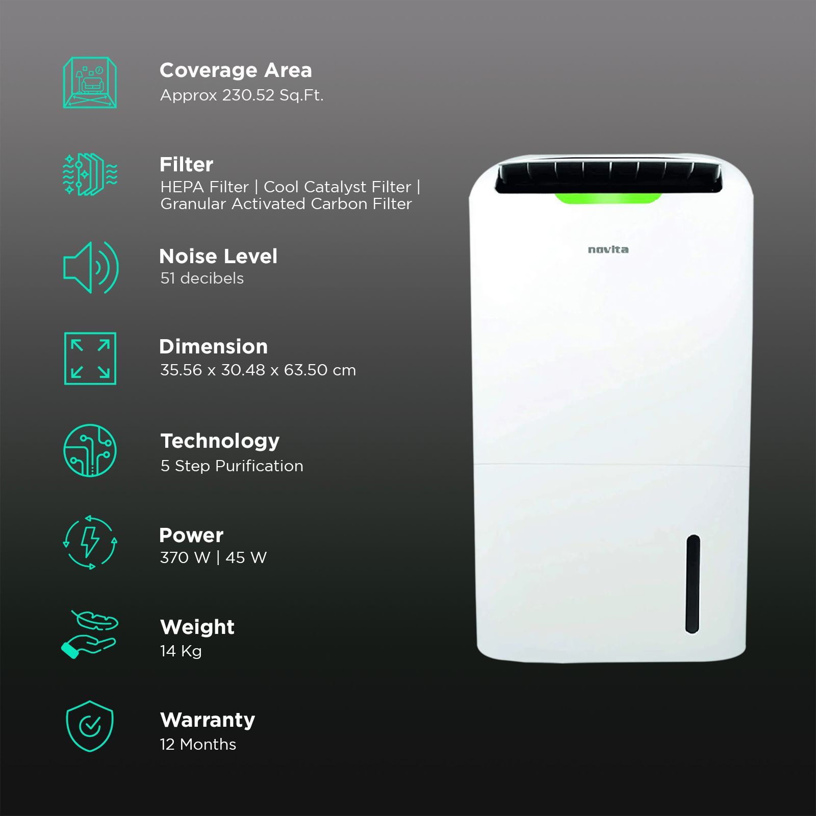 Origin Novita ND 2000 Dehumidifier & Air Purifier with Digital Display (5 Step Purification, White) Origin Novita ND 2000 Dehumidifier & Air Purifier with Digital Display (5 Step Purification, White)_2