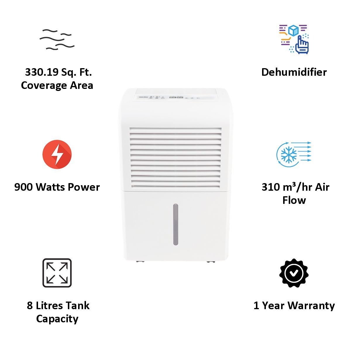 Origin Novita Dehumidifier (ND 690, White)_3