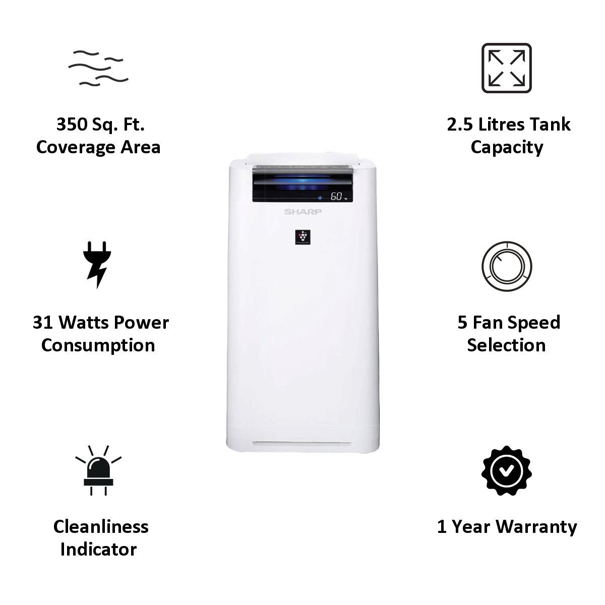 SHARP Portable Air Purifier & Humidifier (KC-G40M-W, White)_4