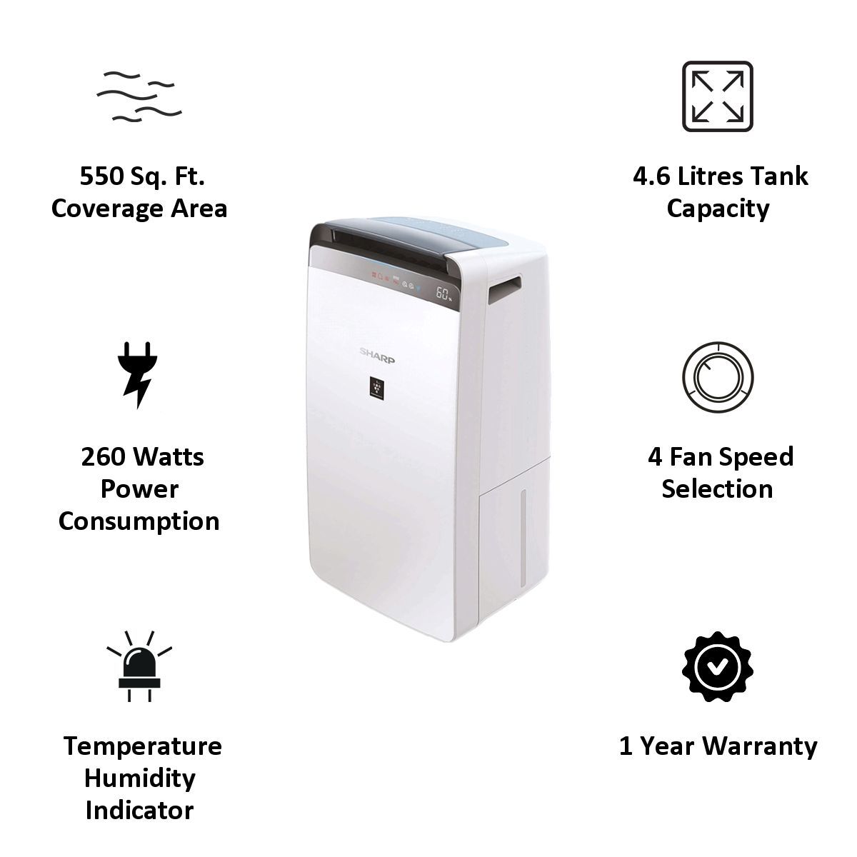 SHARP DW-J20FM-W Dehumidifier & Air Purifier with Plasmacluster Technology (PM 2.5 Indicator, White) SHARP DW-J20FM-W Dehumidifier & Air Purifier with Plasmacluster Technology (PM 2.5 Indicator, White)_4